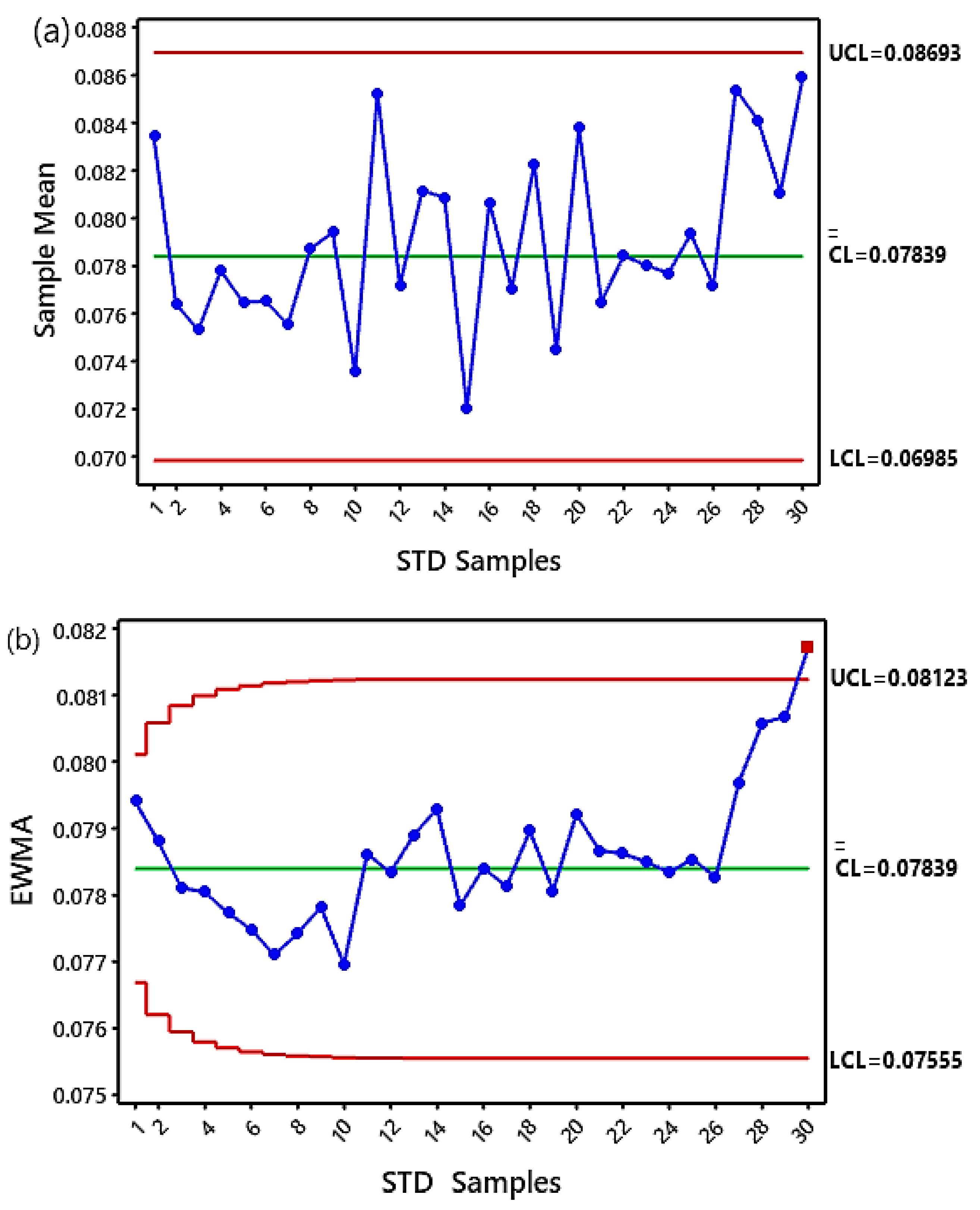 Machines 11 00312 g013
