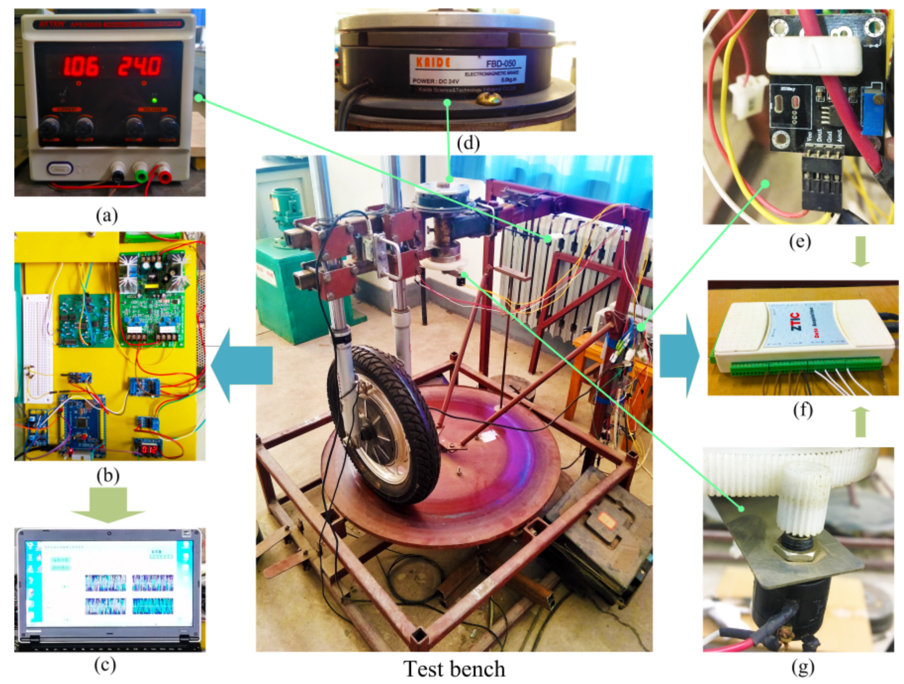 Machines 11 00314 g005