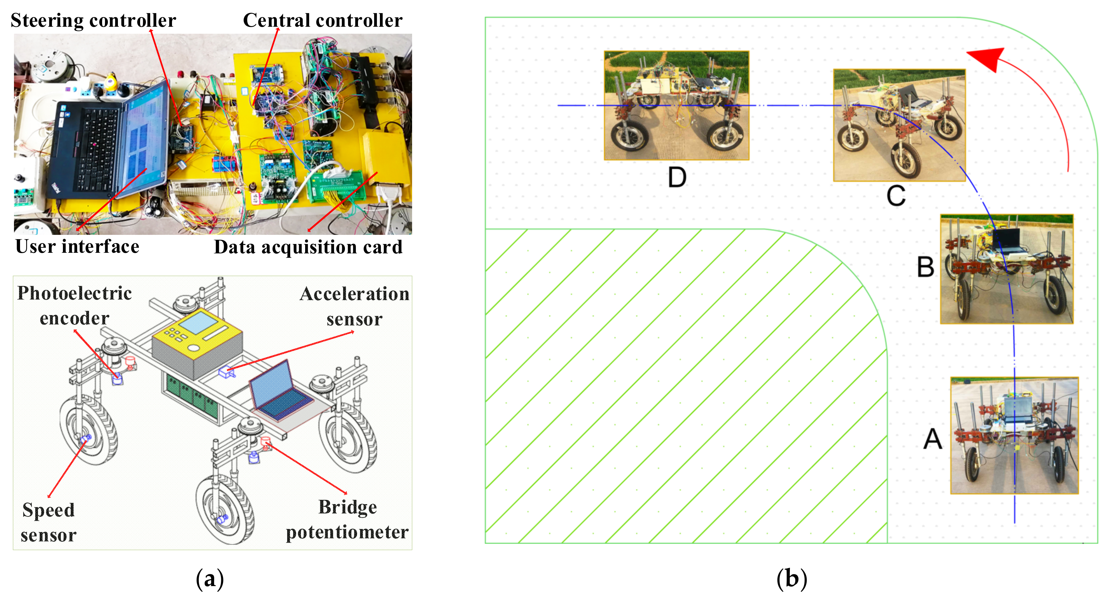 Machines 11 00314 g012