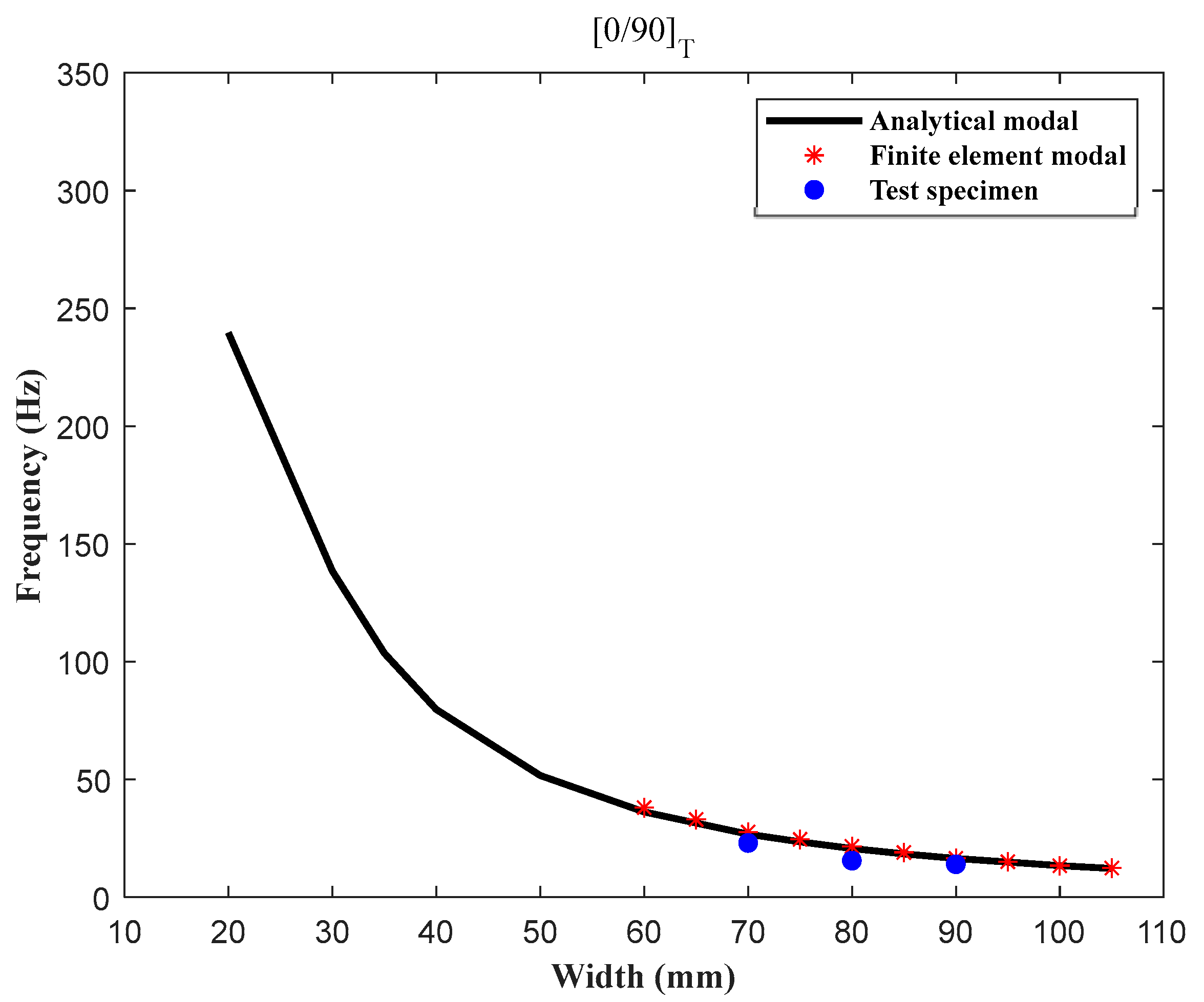 Machines 11 00318 g008