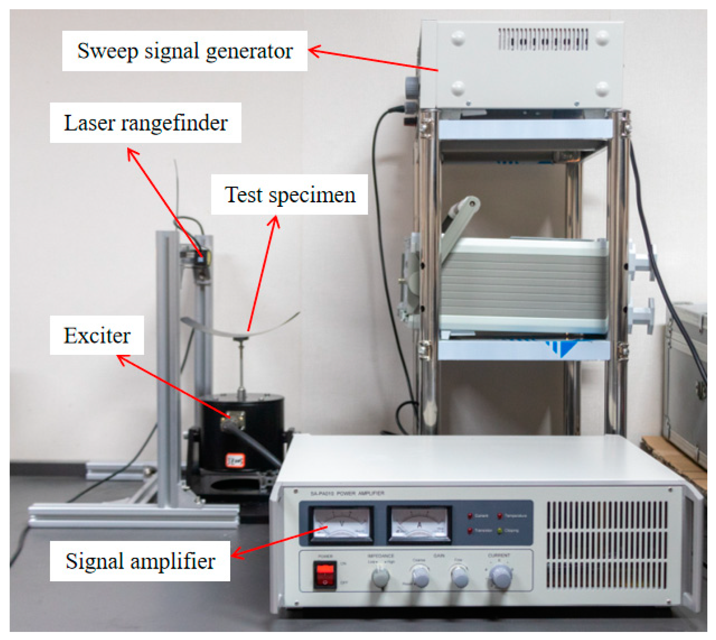 Machines 11 00318 g009