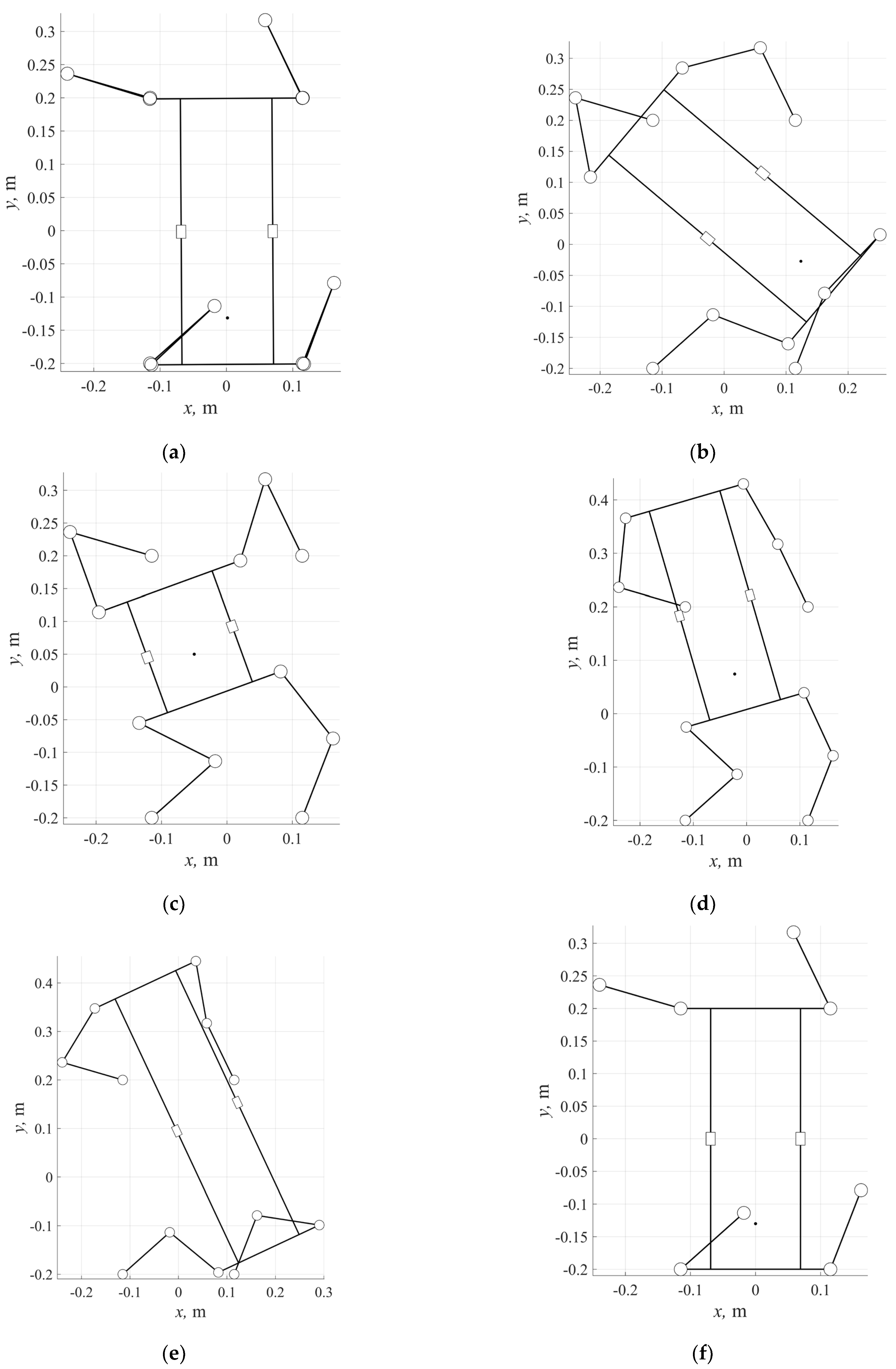 Machines 11 00319 g003