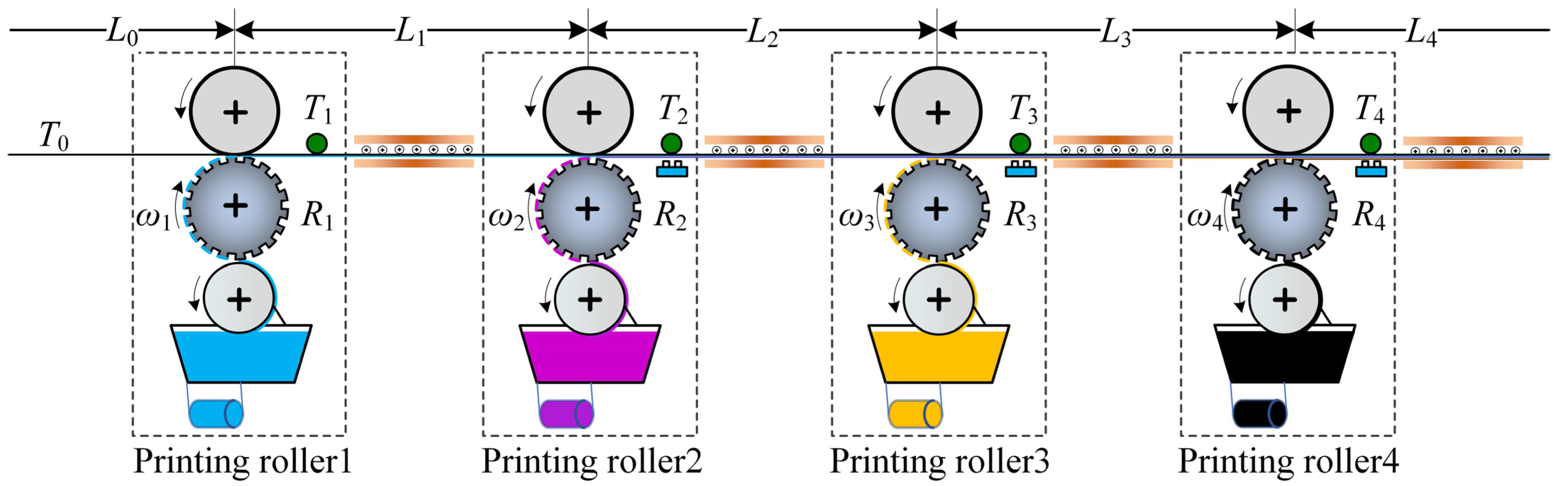 Machines 11 00320 g002