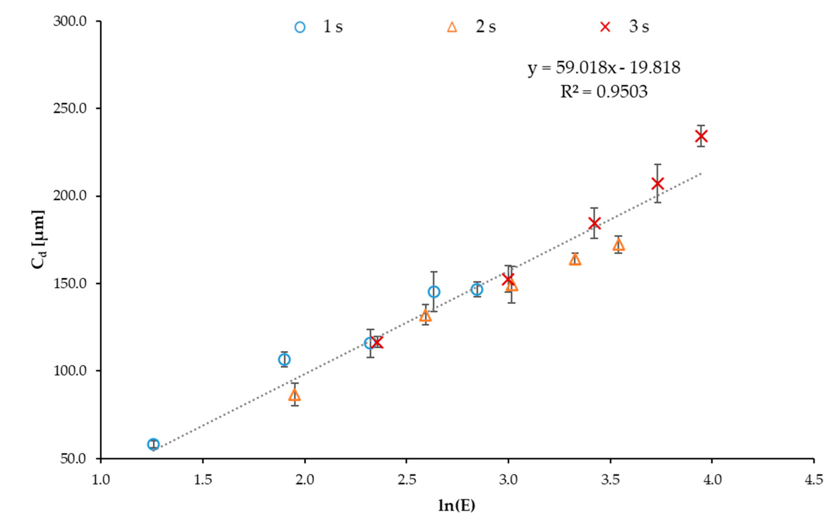 Machines 11 00321 g008