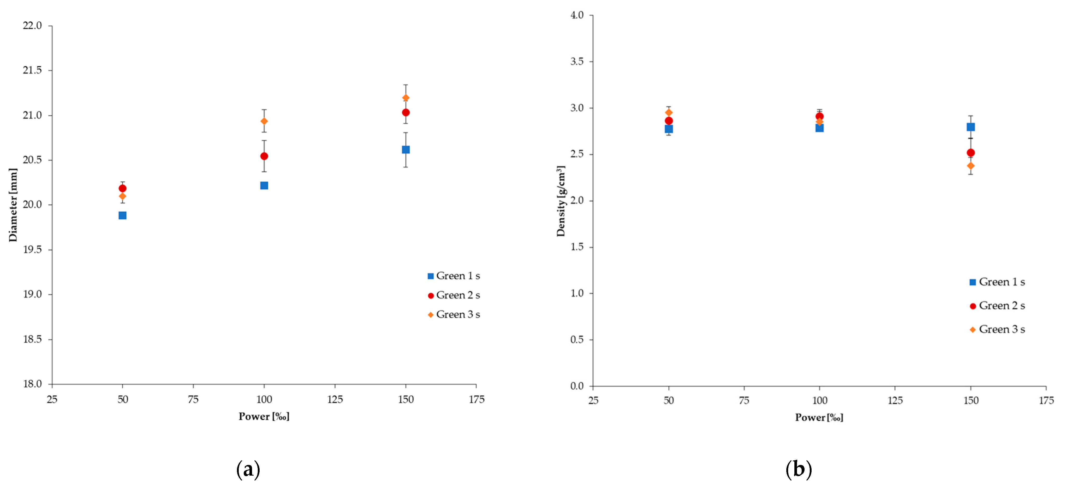 Machines 11 00321 g009