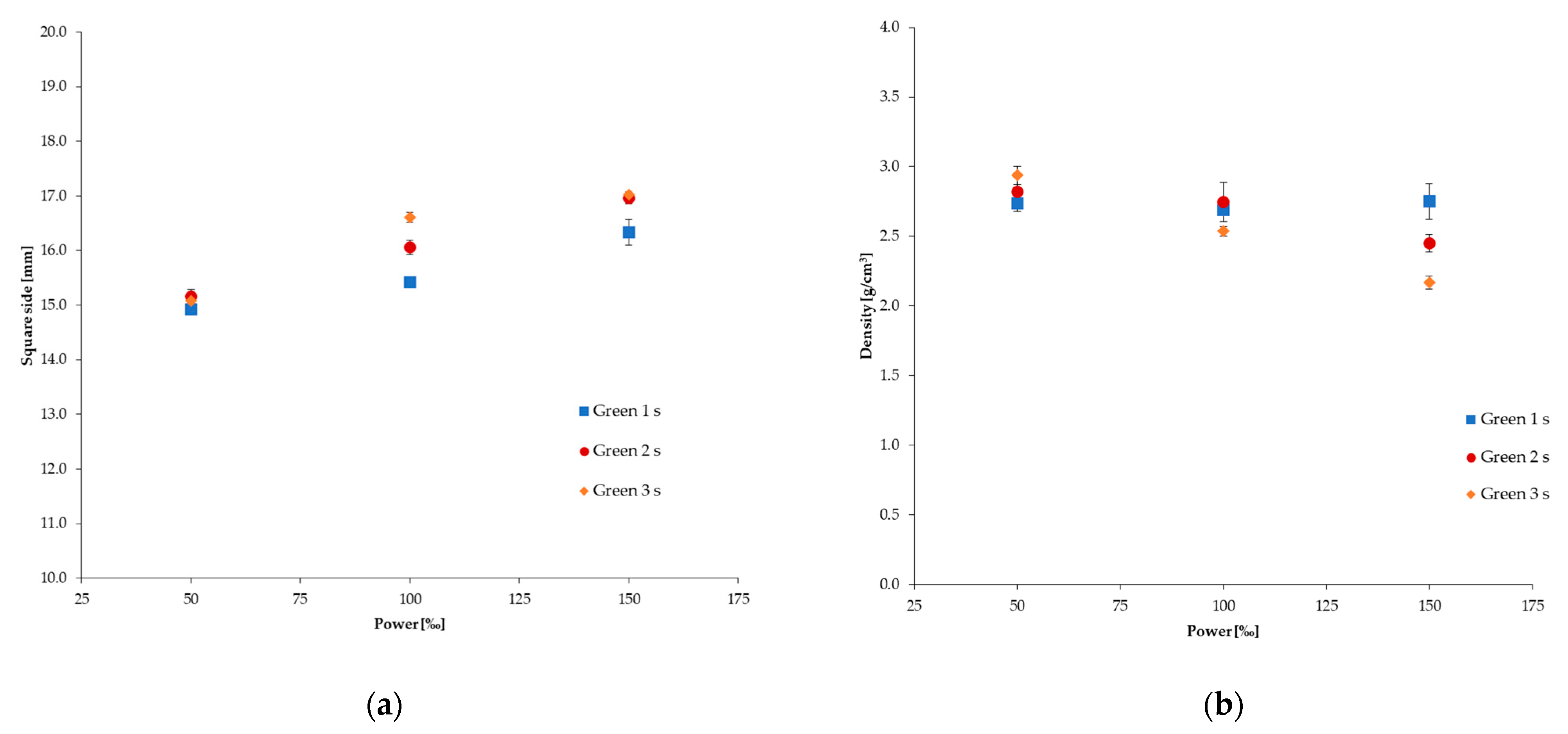 Machines 11 00321 g010