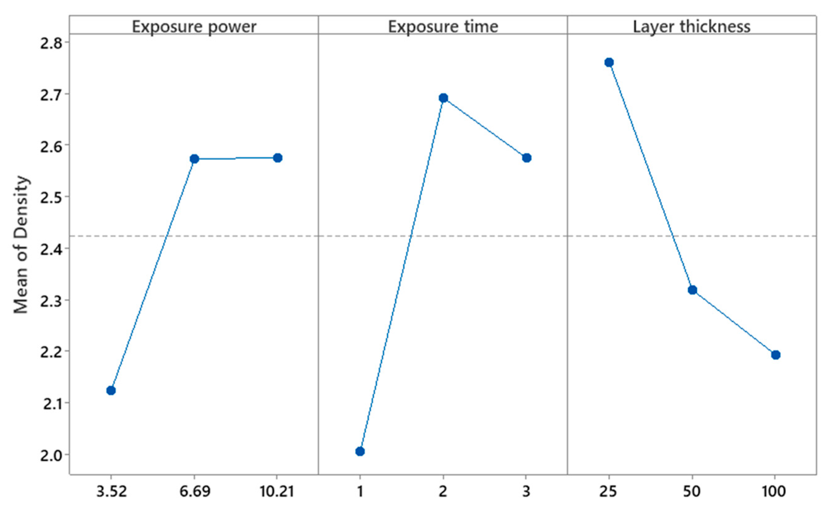 Machines 11 00321 g013