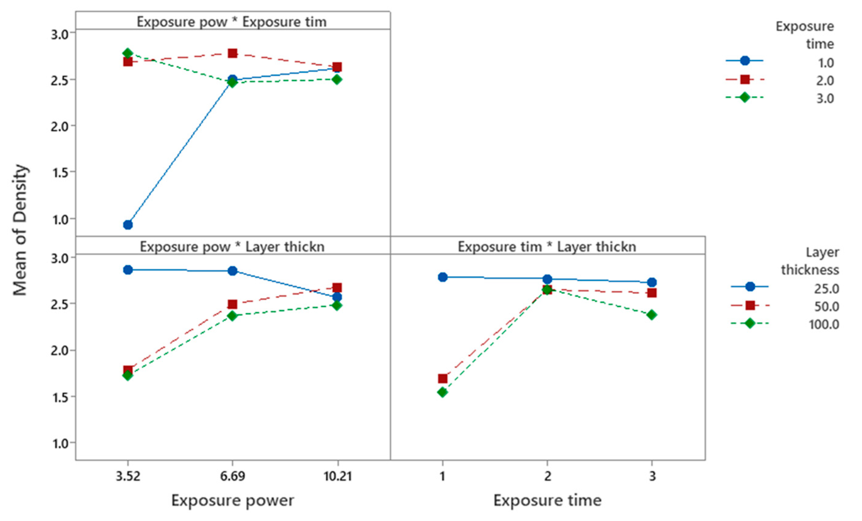 Machines 11 00321 g014