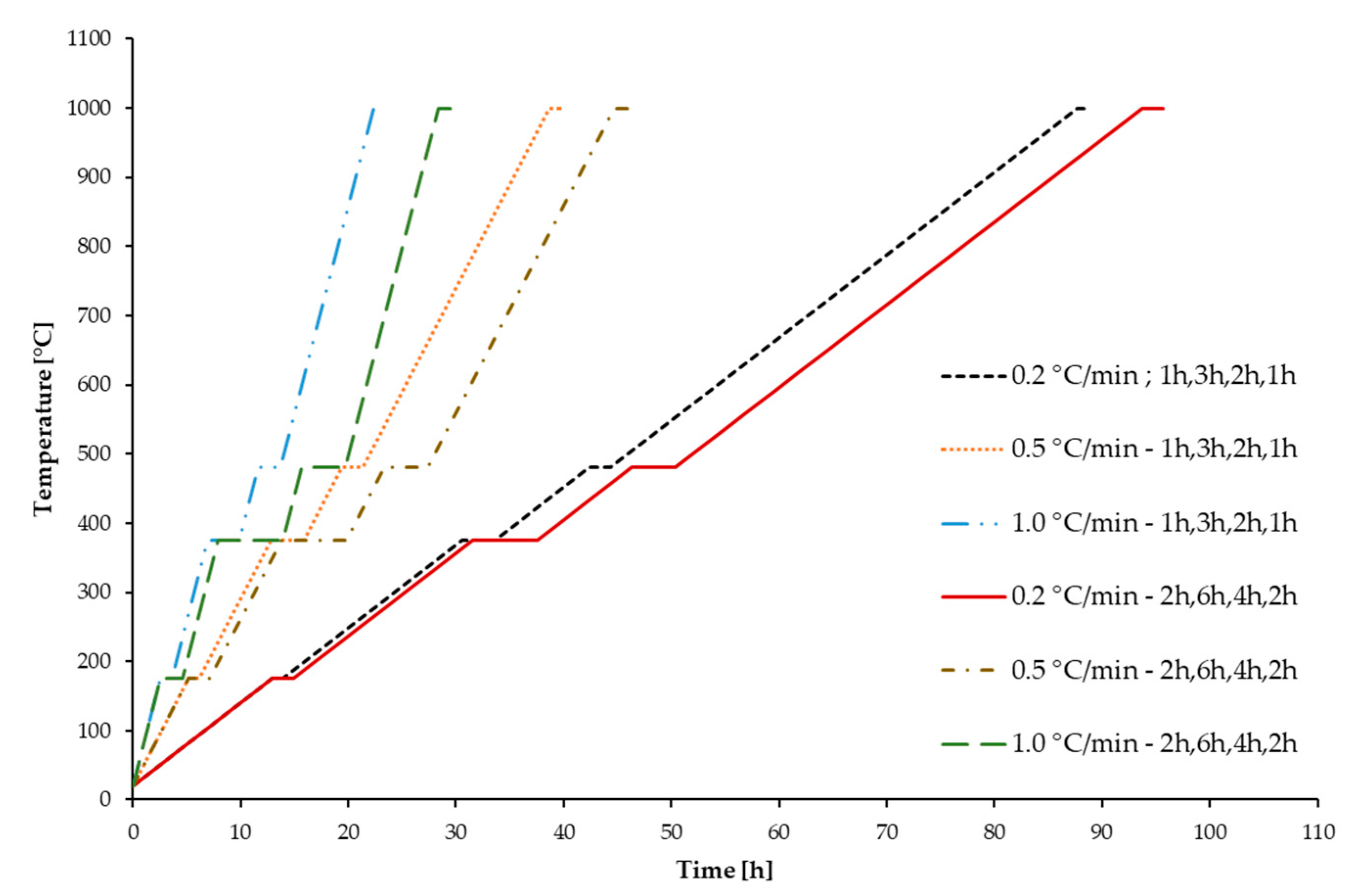 Machines 11 00321 g016