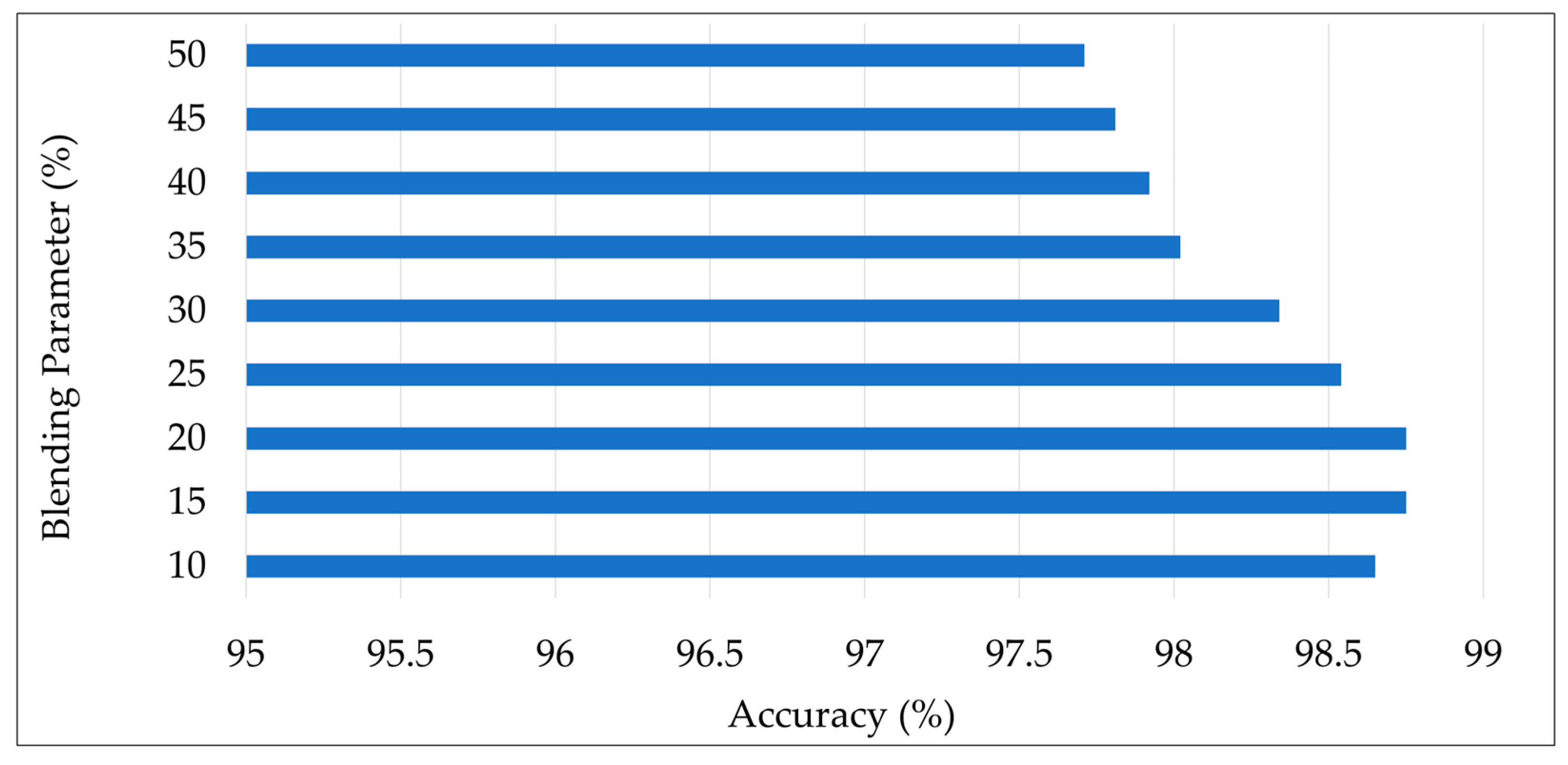 Machines 11 00322 g004 Machines 11 00322 g004
