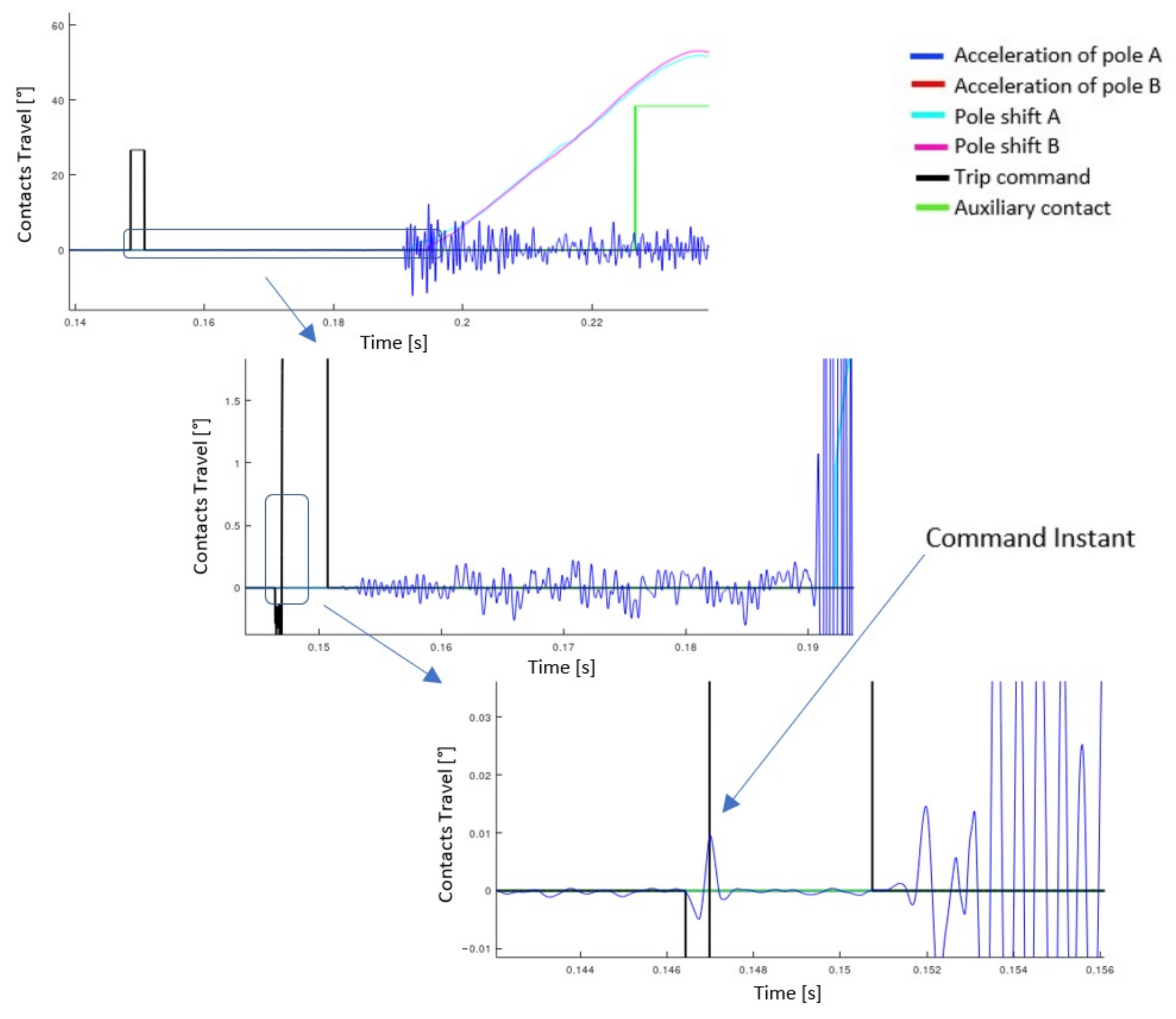 Machines 11 00323 g008
