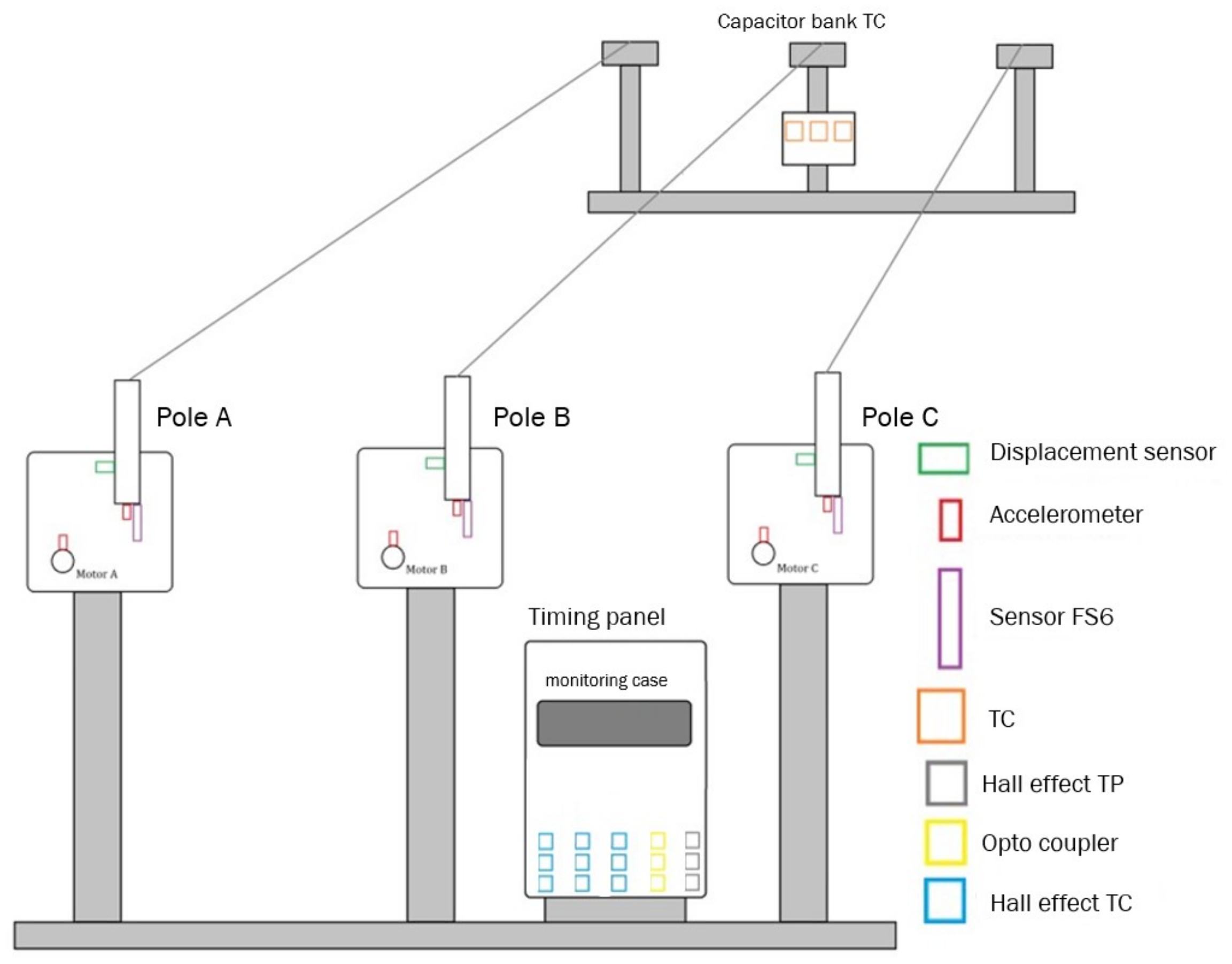 Machines 11 00323 g015