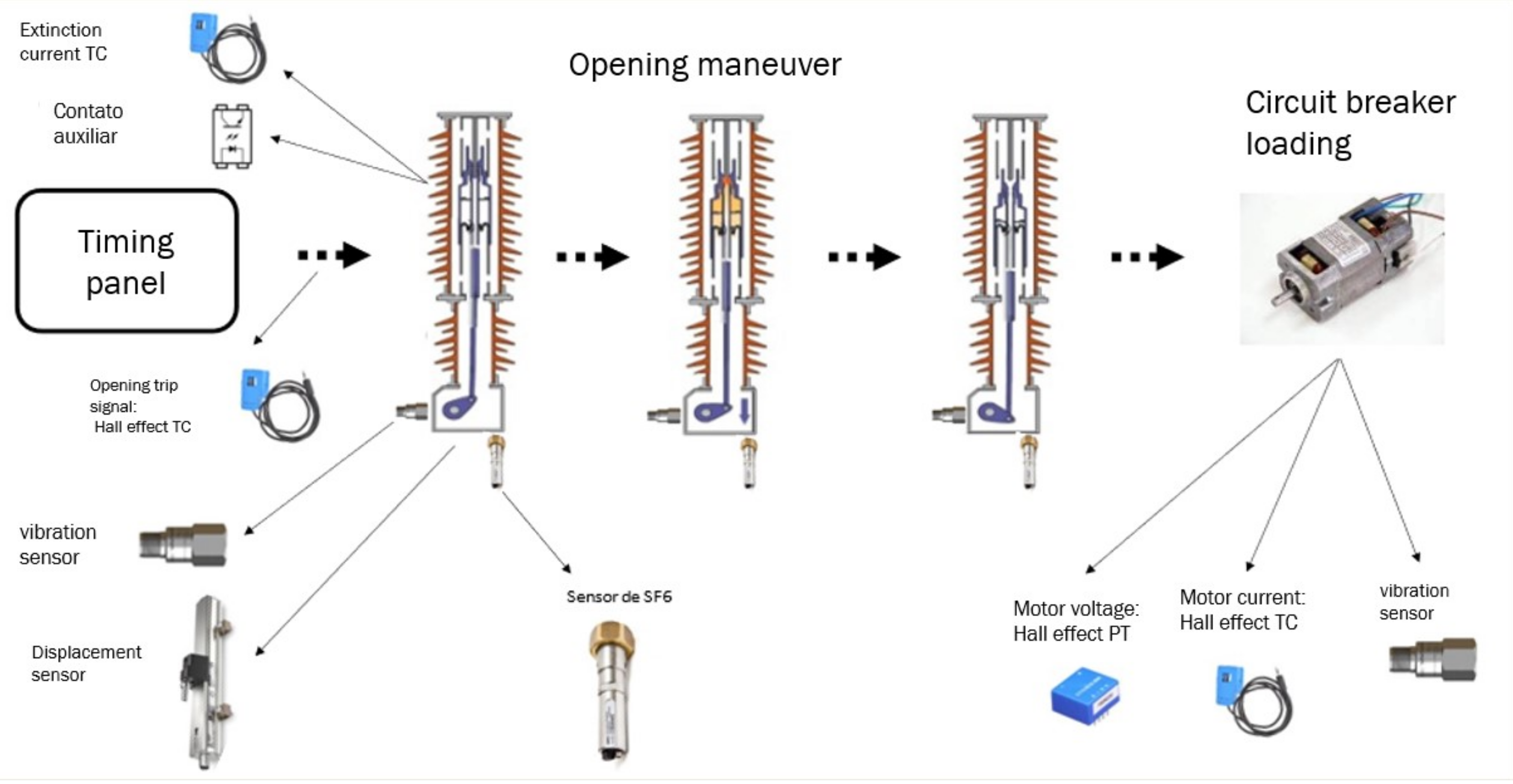 Machines 11 00323 g016