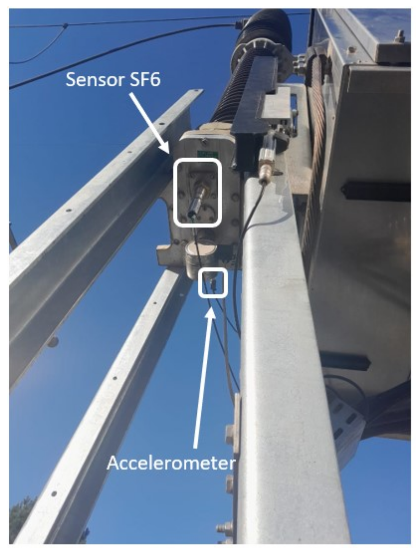 Machines 11 00323 g019