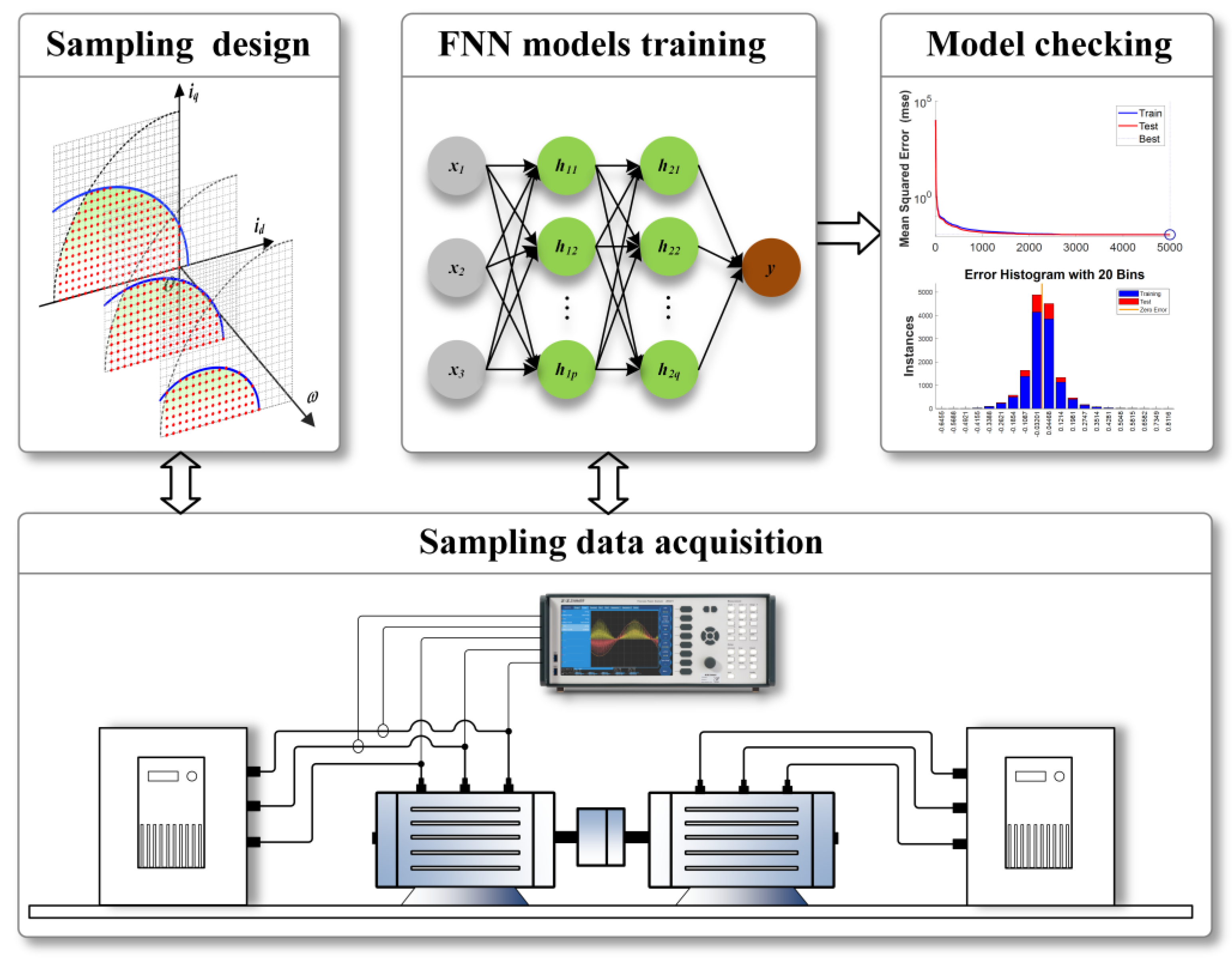 Machines 11 00324 g010