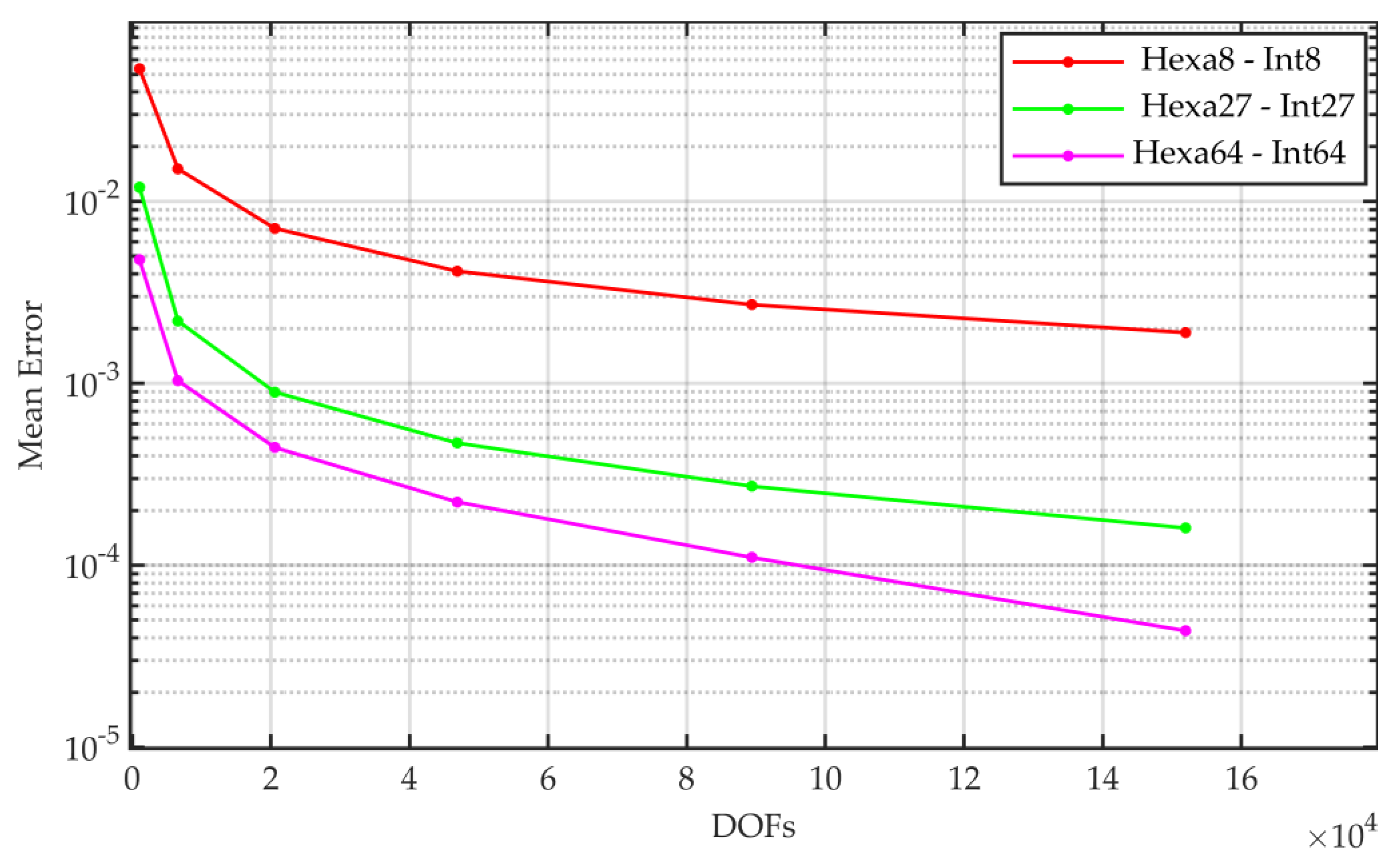 Machines 11 00326 g002