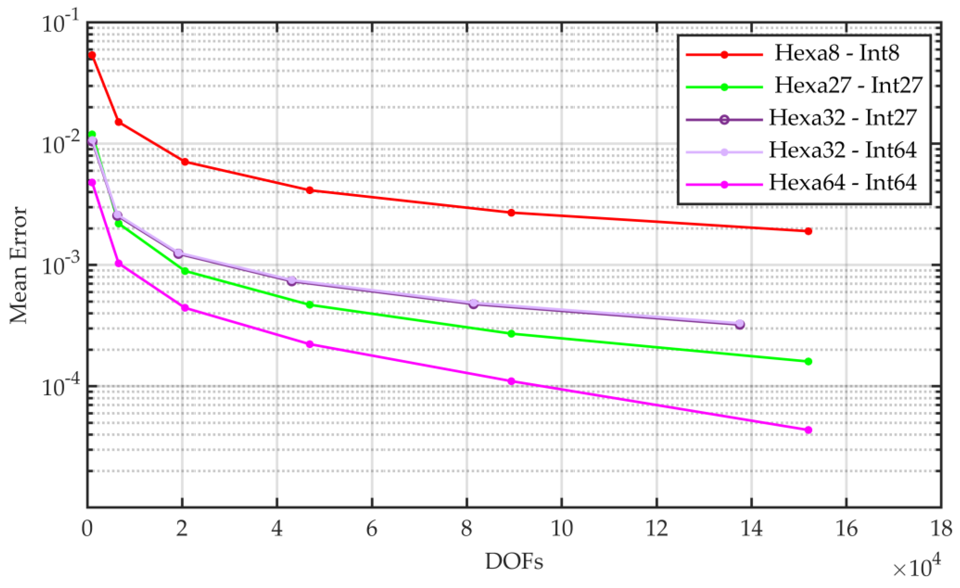 Machines 11 00326 g004