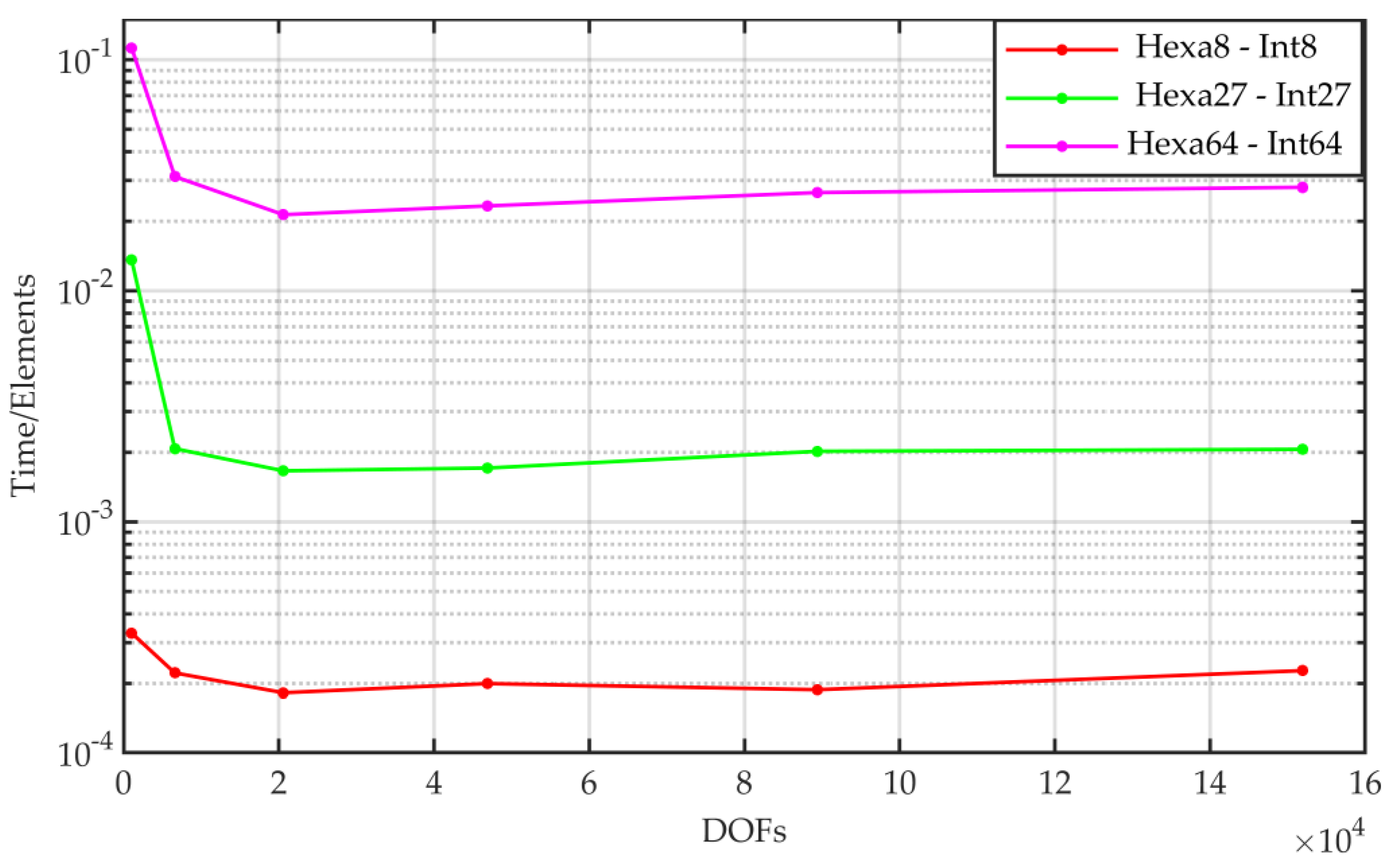 Machines 11 00326 g006