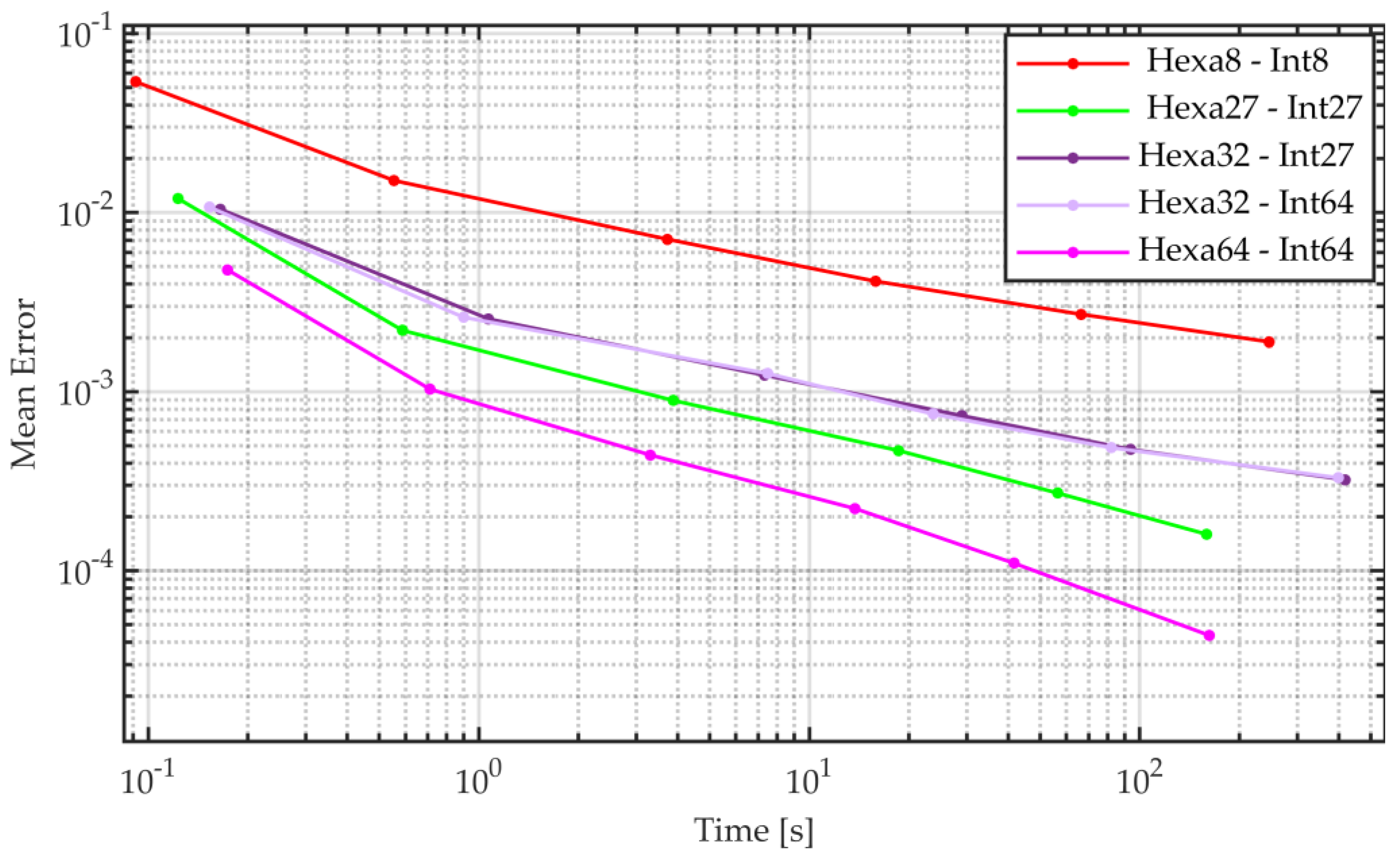 Machines 11 00326 g011