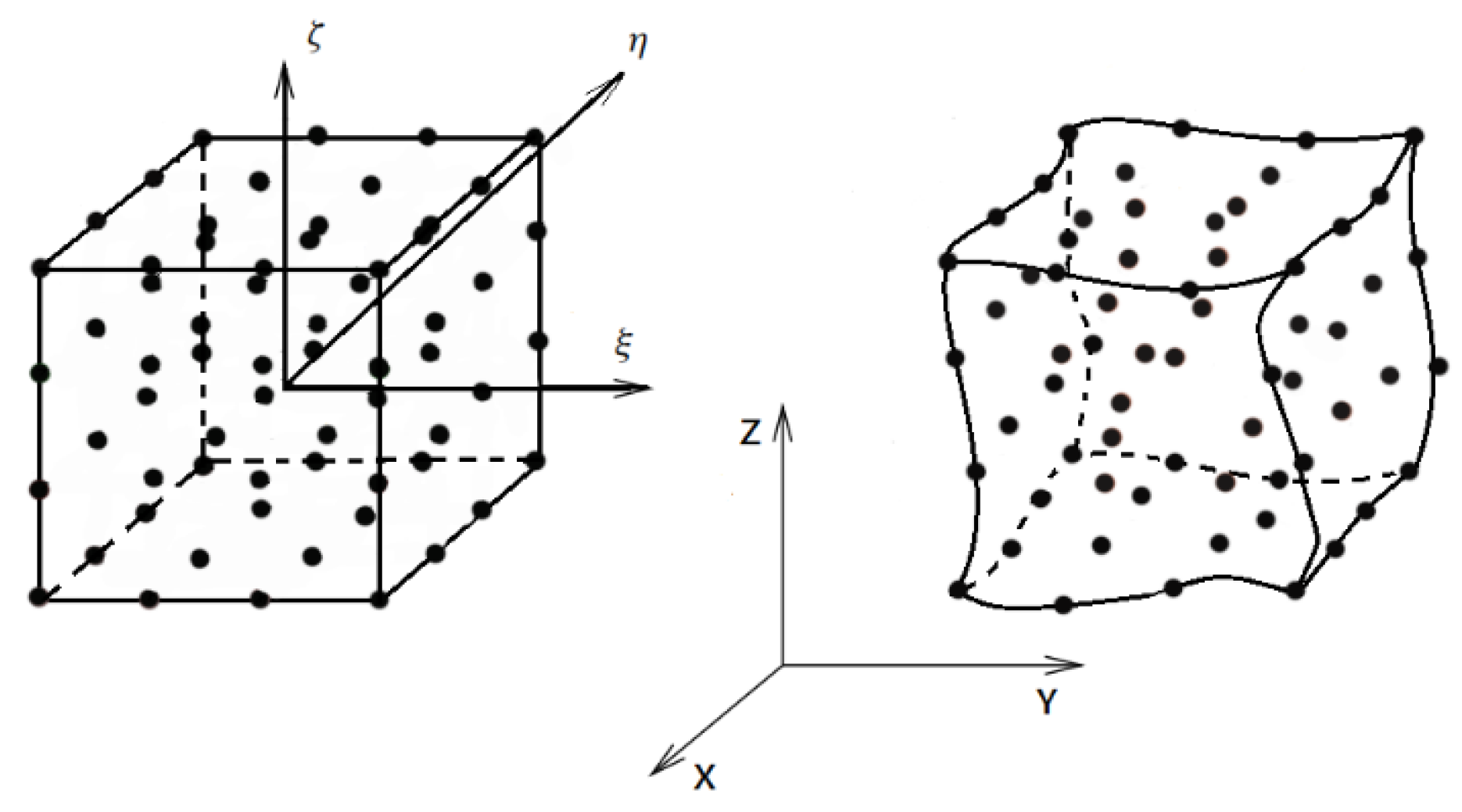Machines 11 00326 g0a3