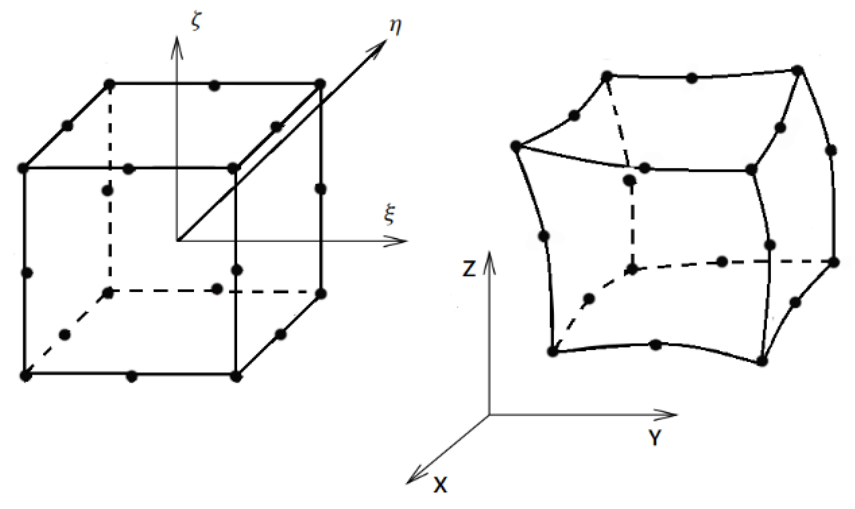 Machines 11 00326 g0a4