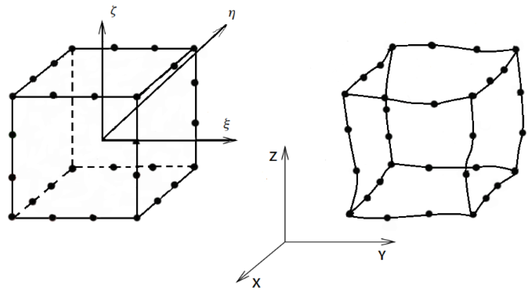Machines 11 00326 g0a5