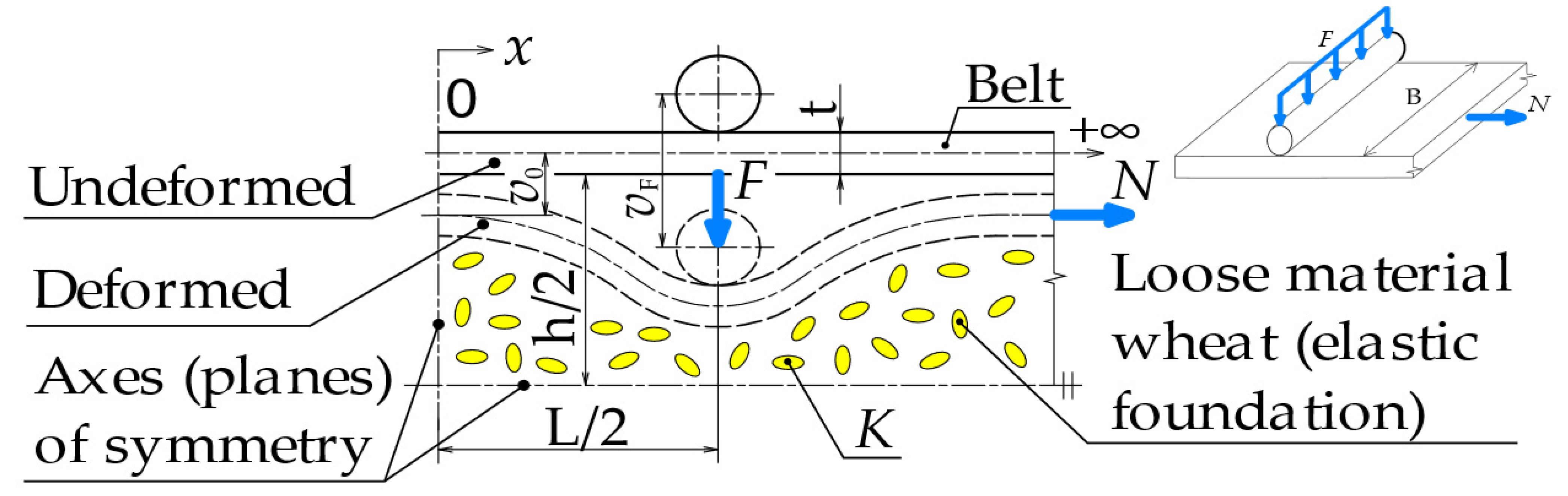 Machines 11 00327 g007