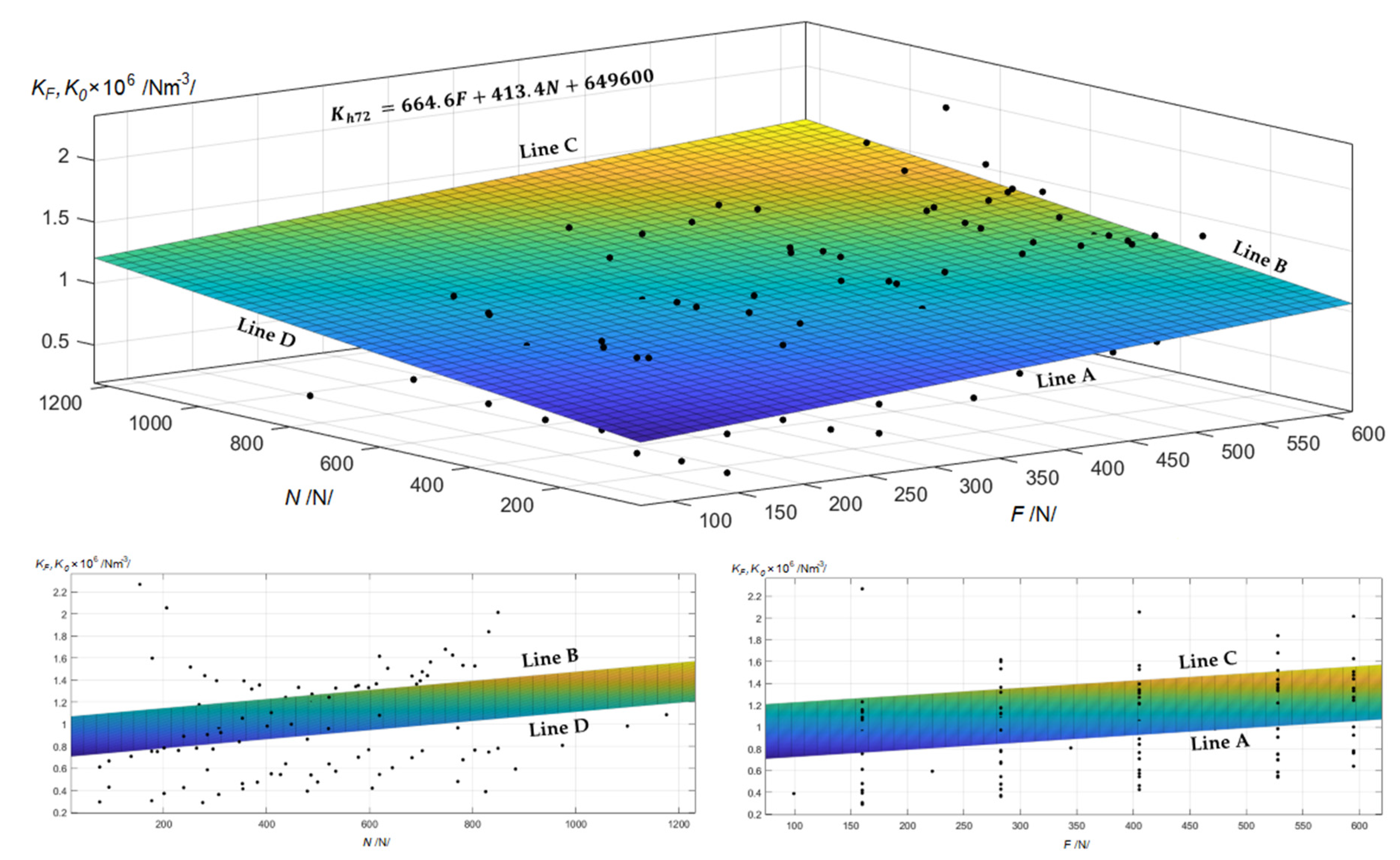 Machines 11 00327 g010