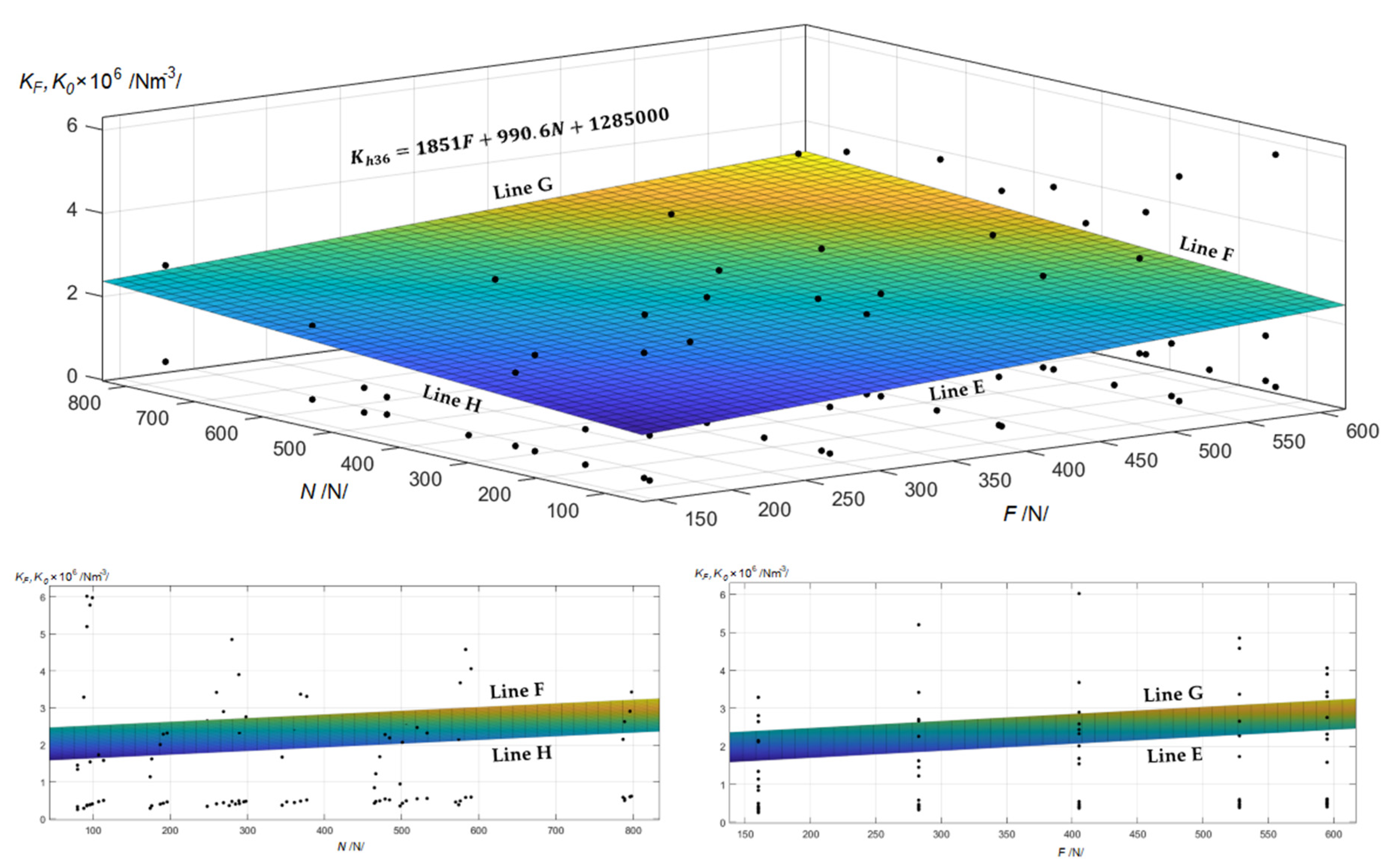 Machines 11 00327 g011
