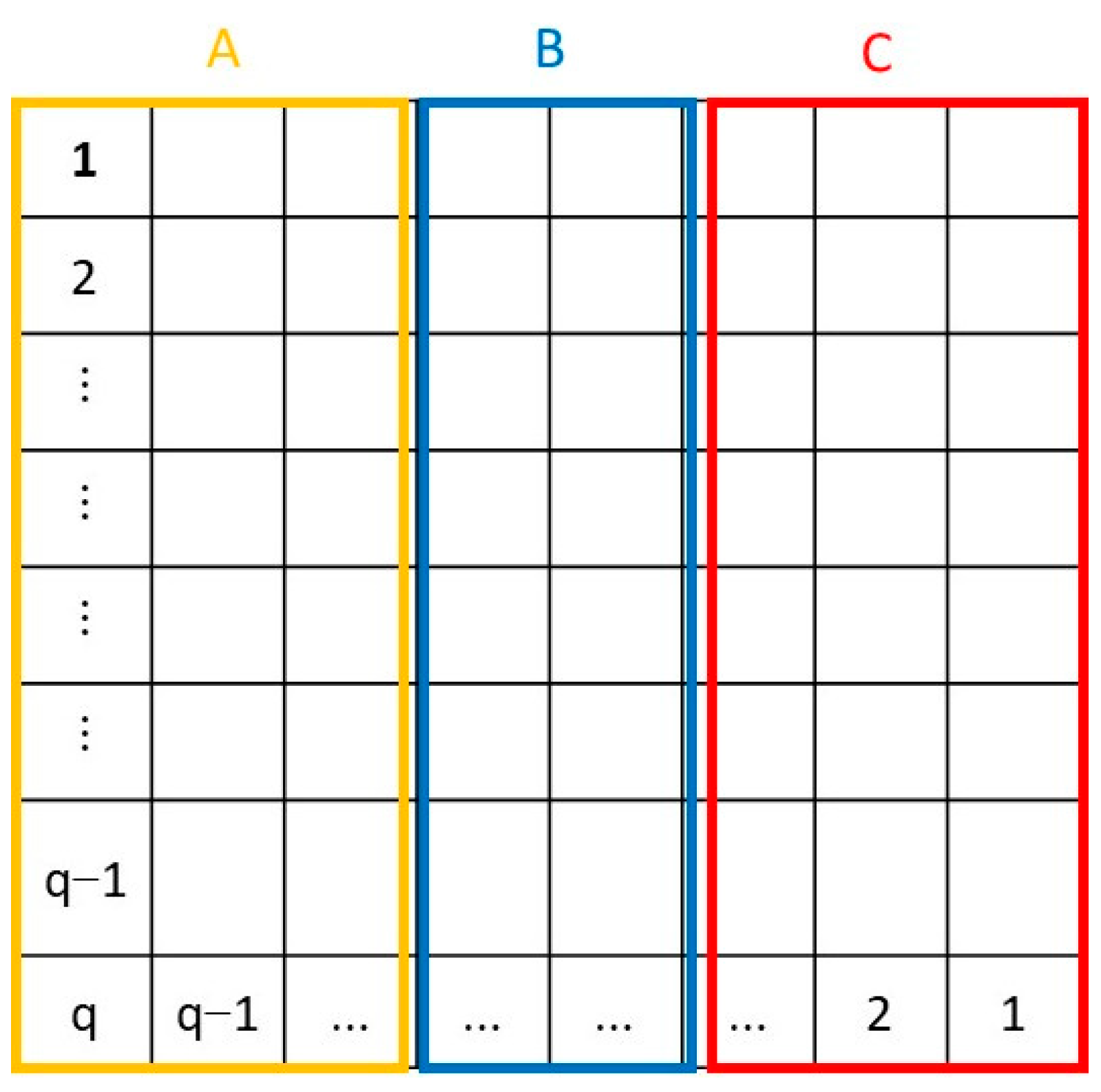 Machines 11 00329 g003