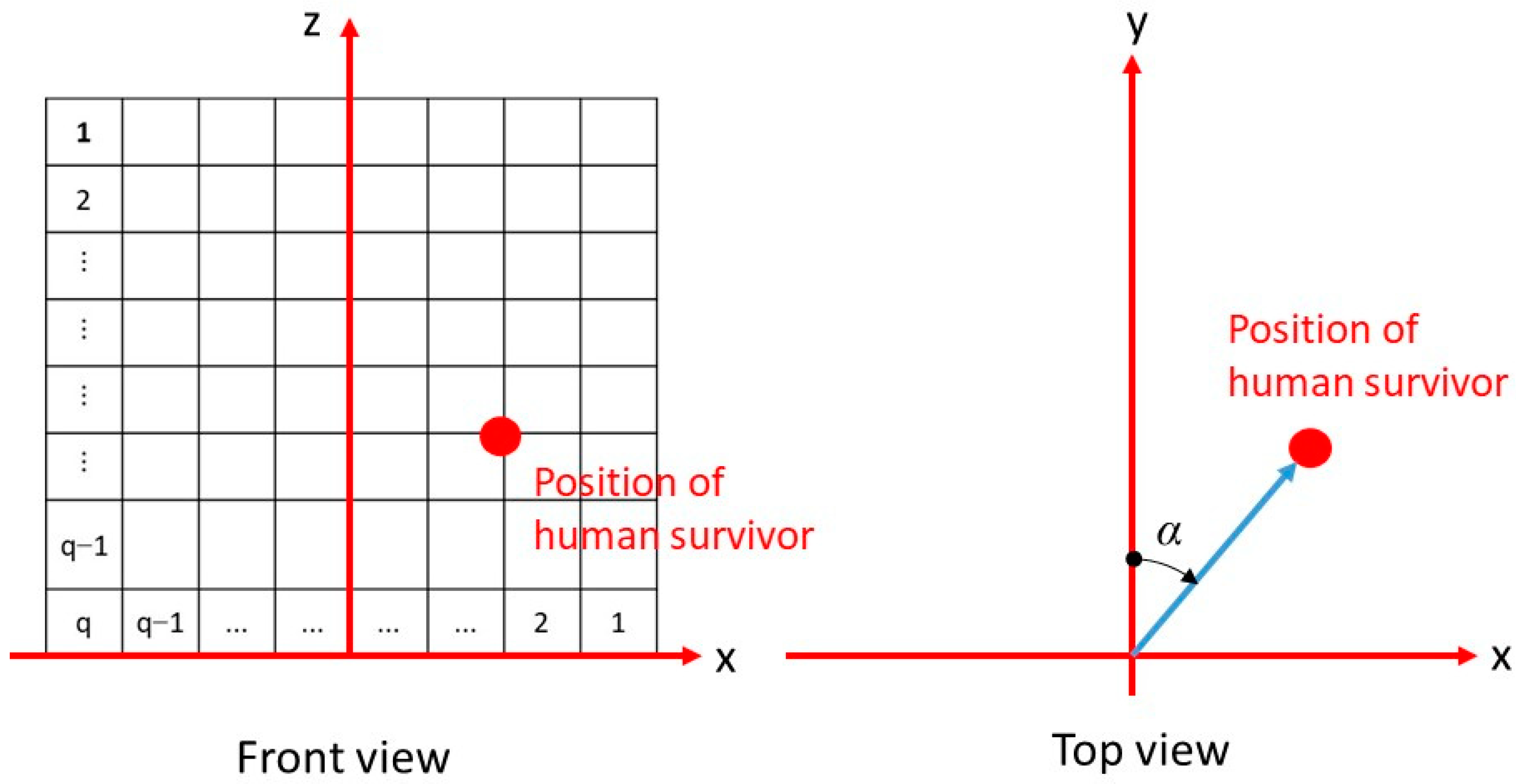 Machines 11 00329 g004