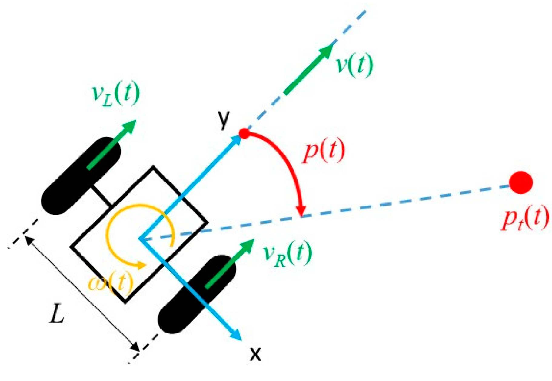 Machines 11 00329 g008
