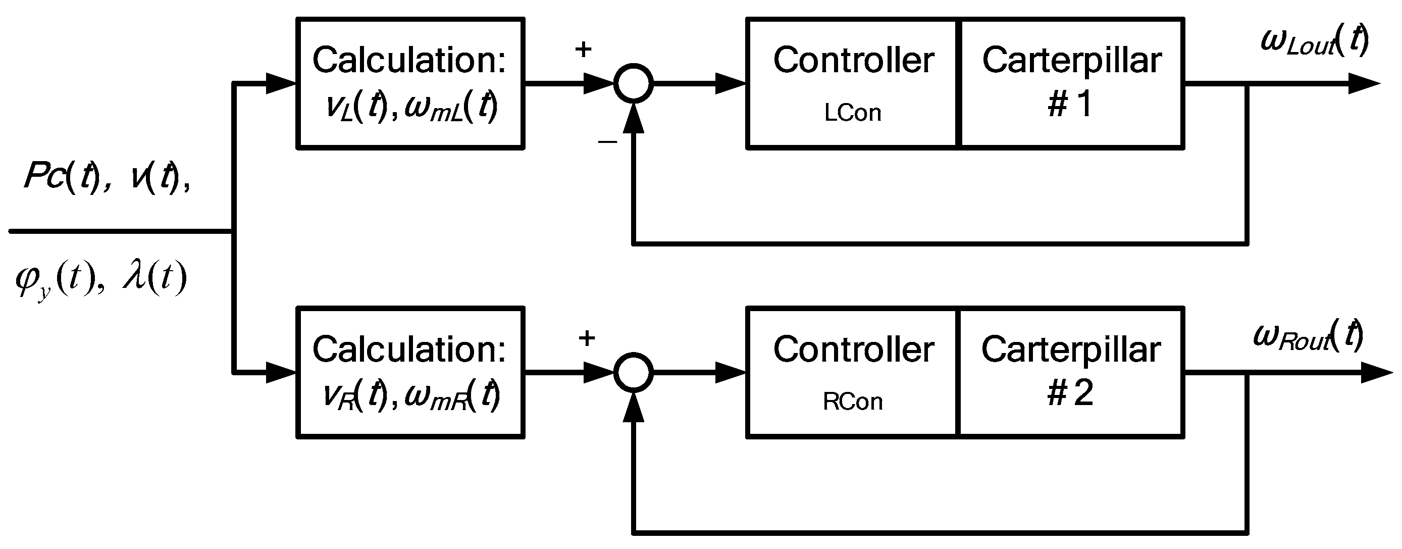 Machines 11 00329 g011