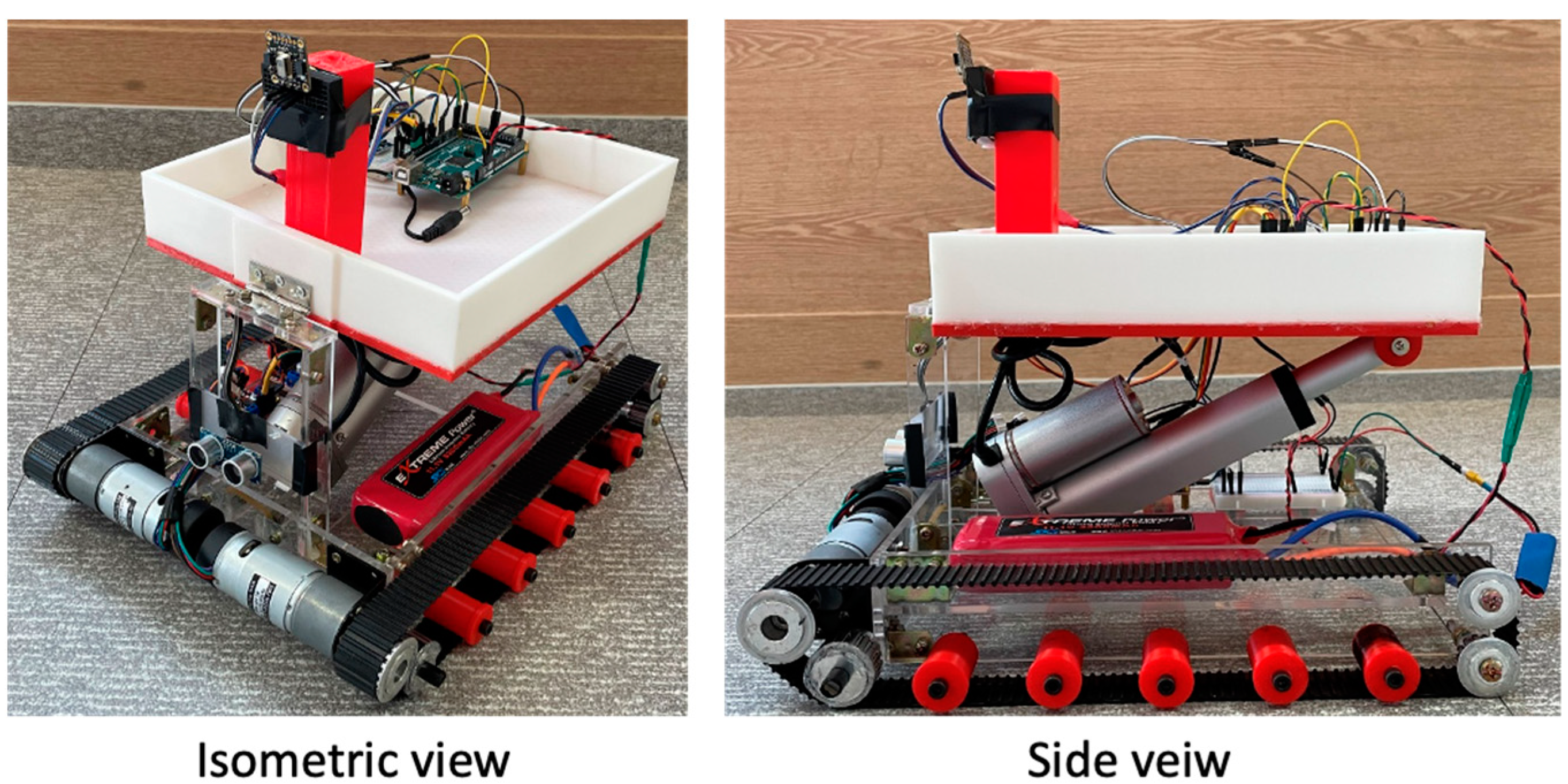 Machines 11 00329 g013