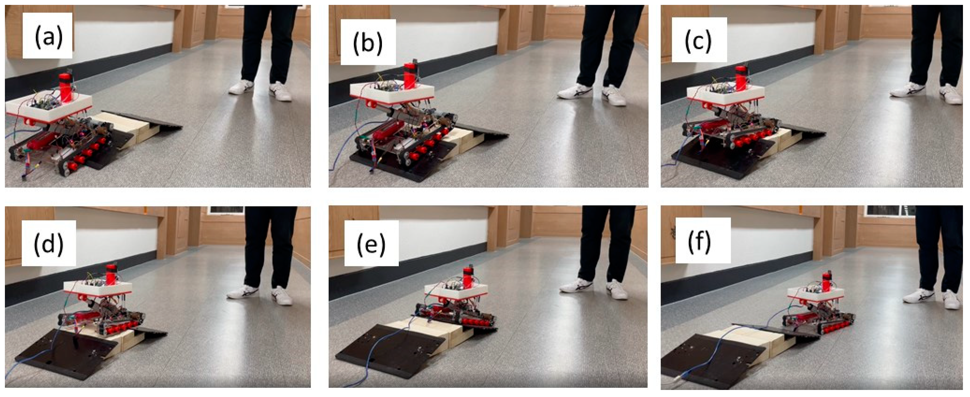Machines 11 00329 g014