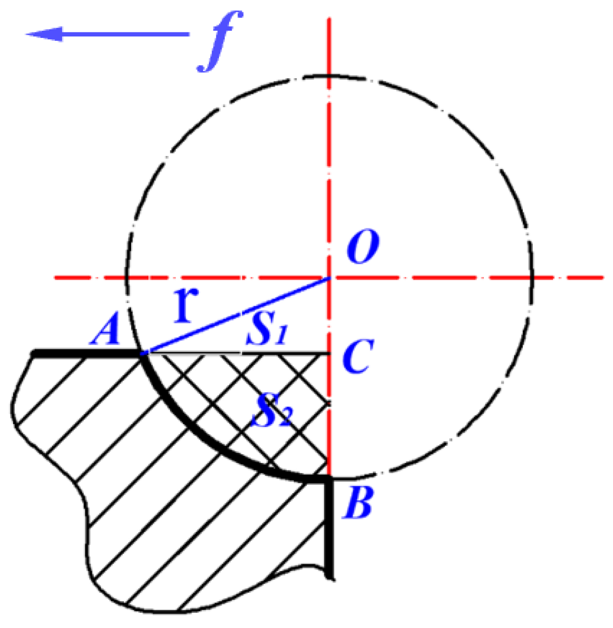 Machines 11 00333 g004