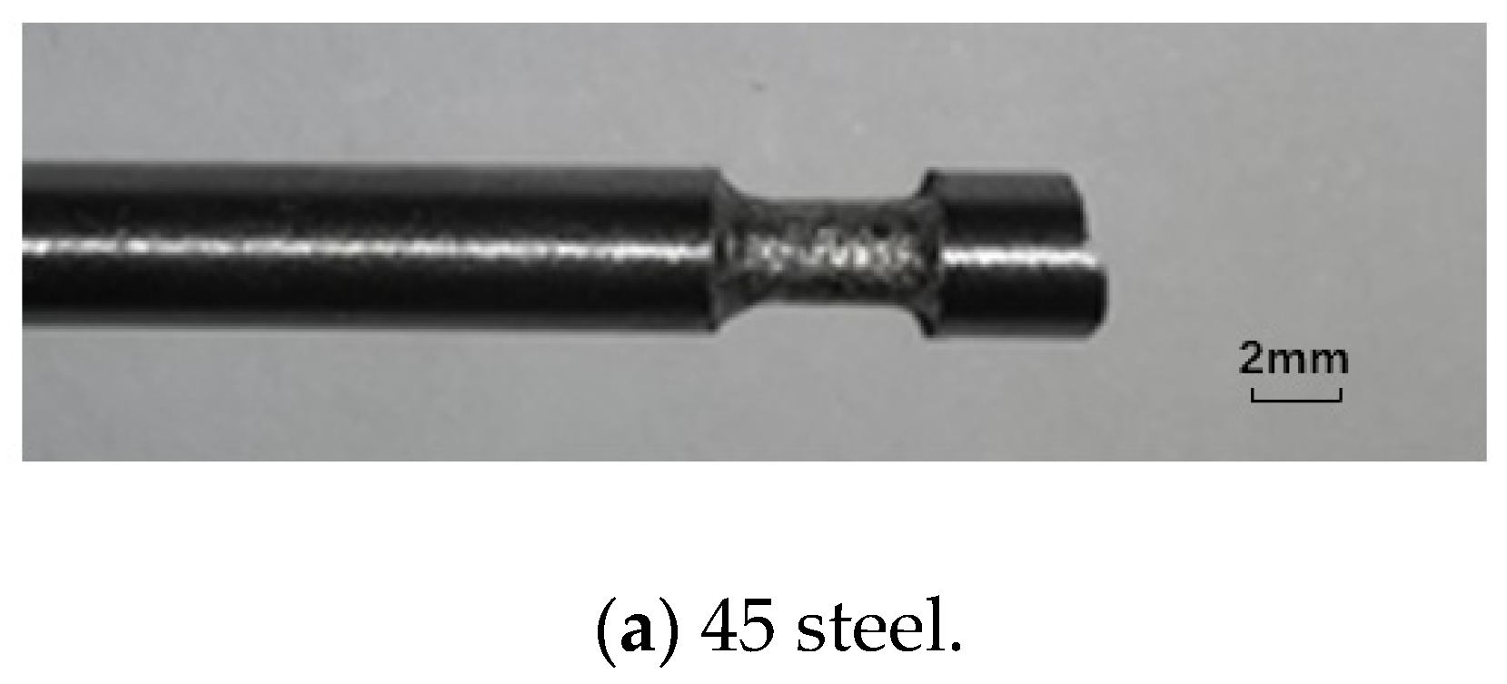 Machines 11 00333 g006a