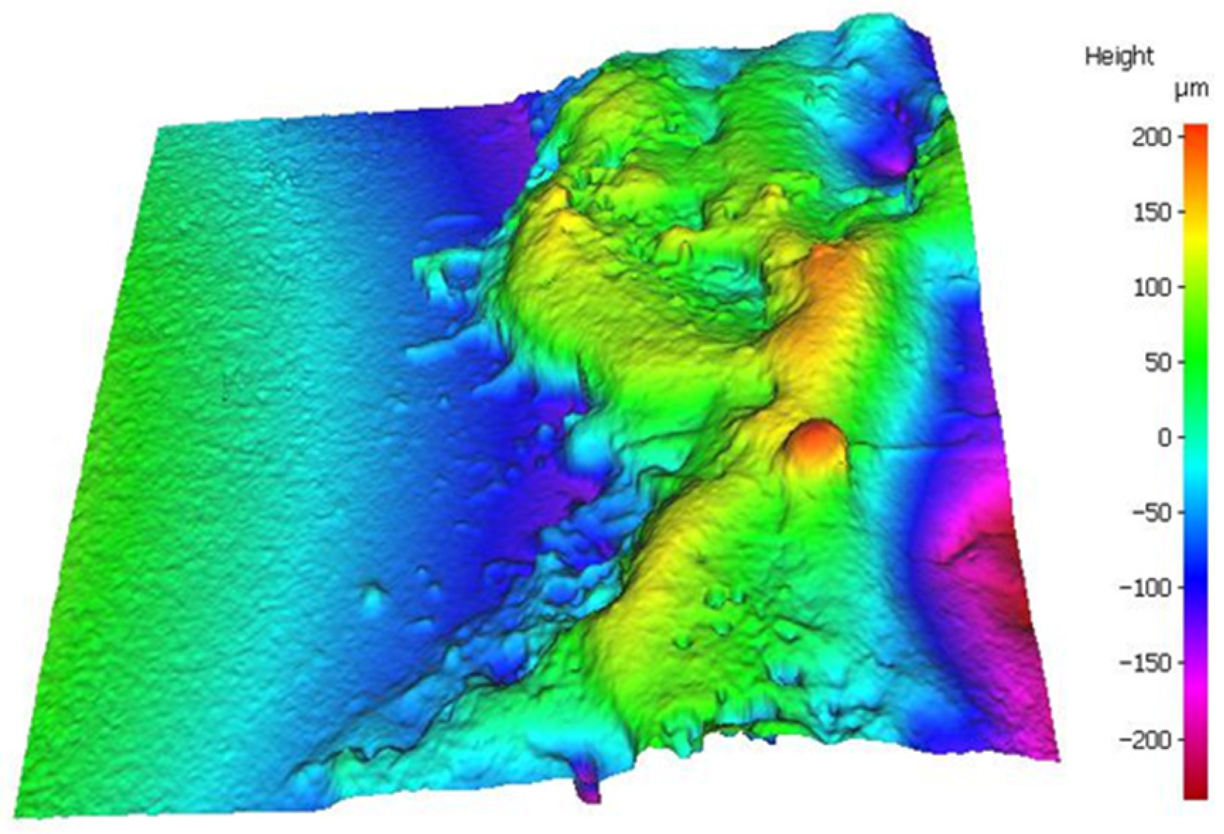 Machines 11 00333 g010