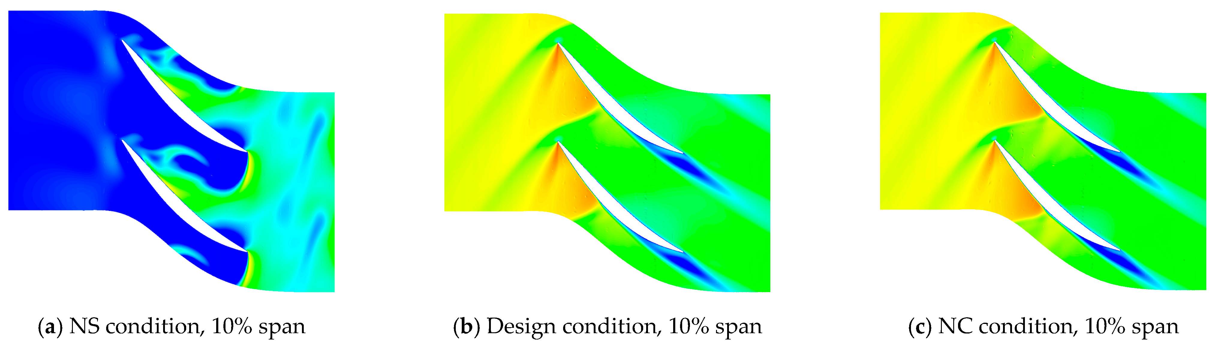 Machines 11 00334 g004a