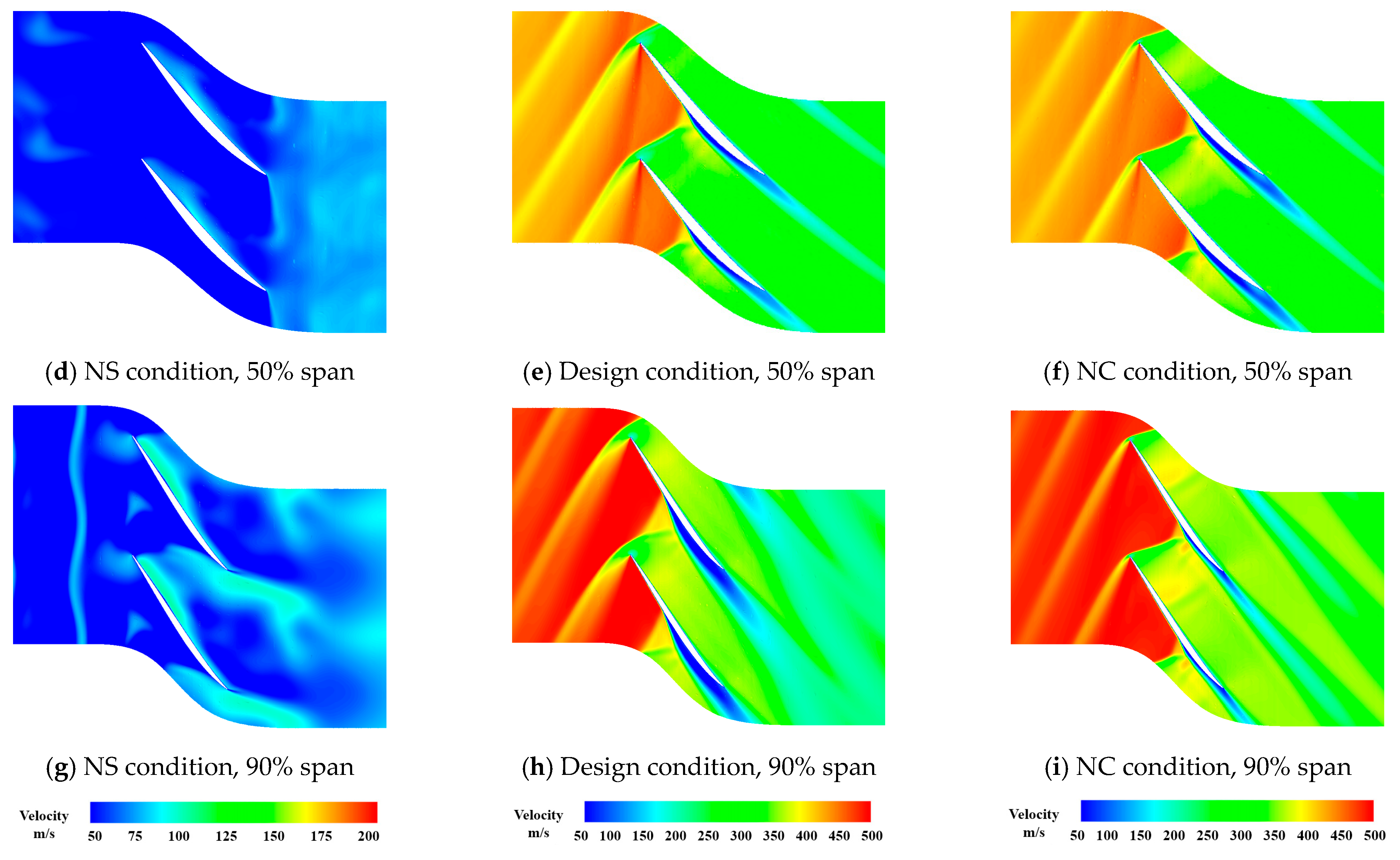 Machines 11 00334 g004b