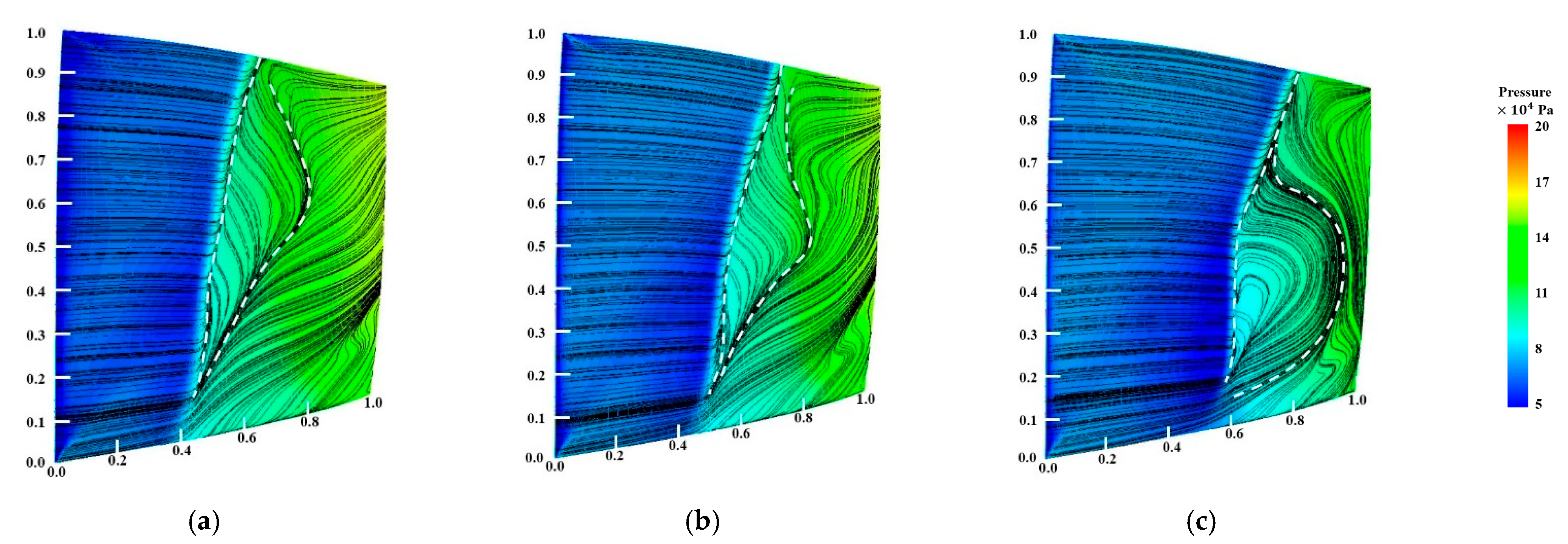 Machines 11 00334 g005