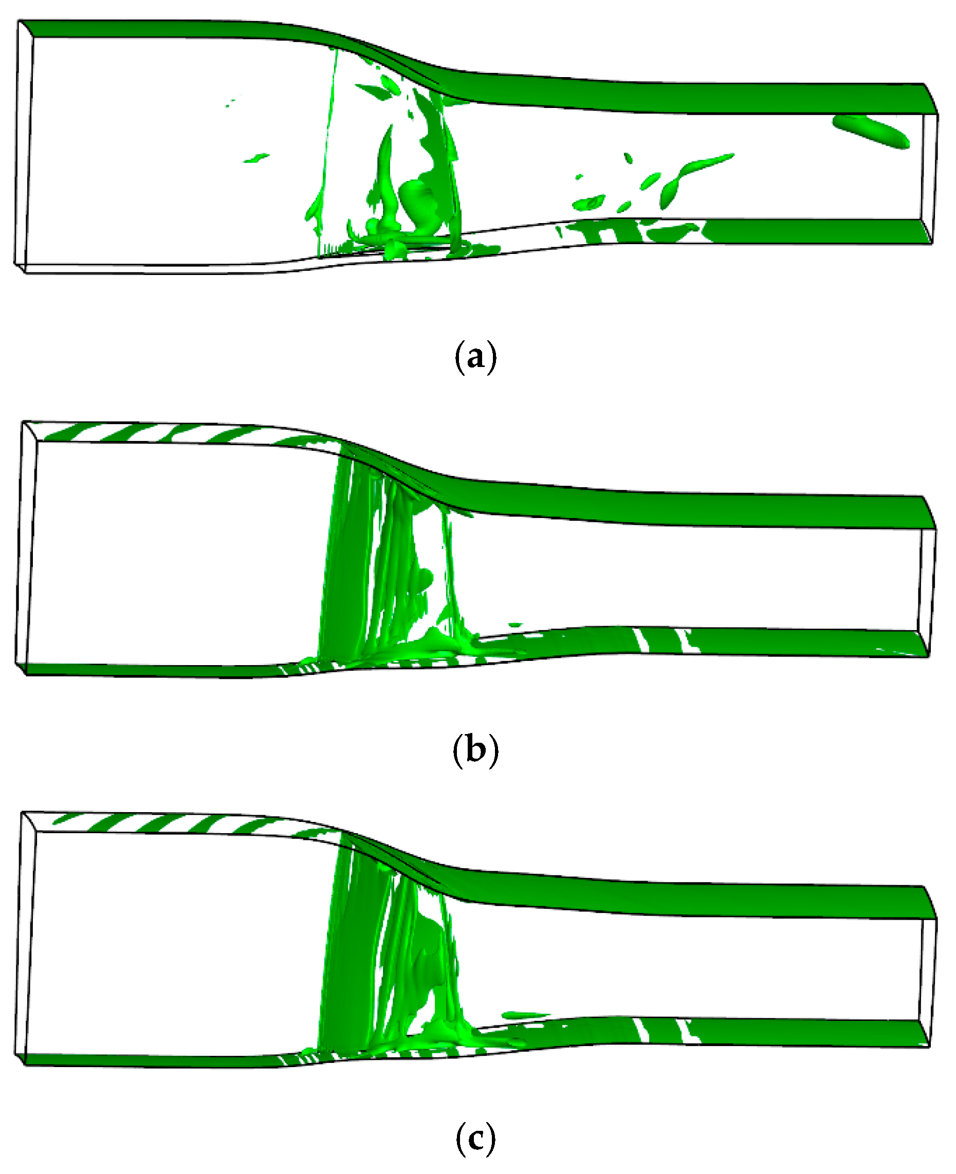 Machines 11 00334 g008