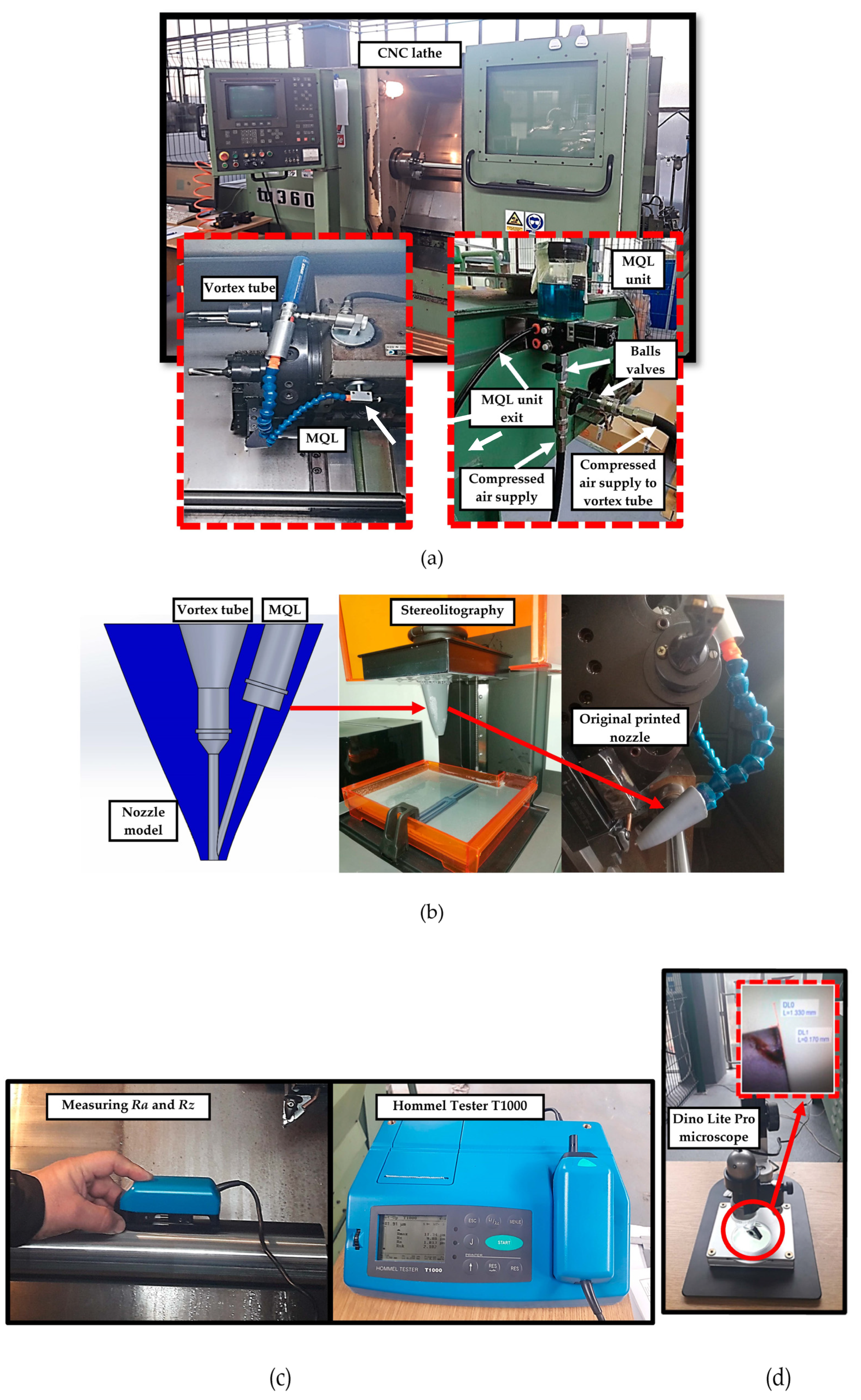 Machines 11 00336 g004