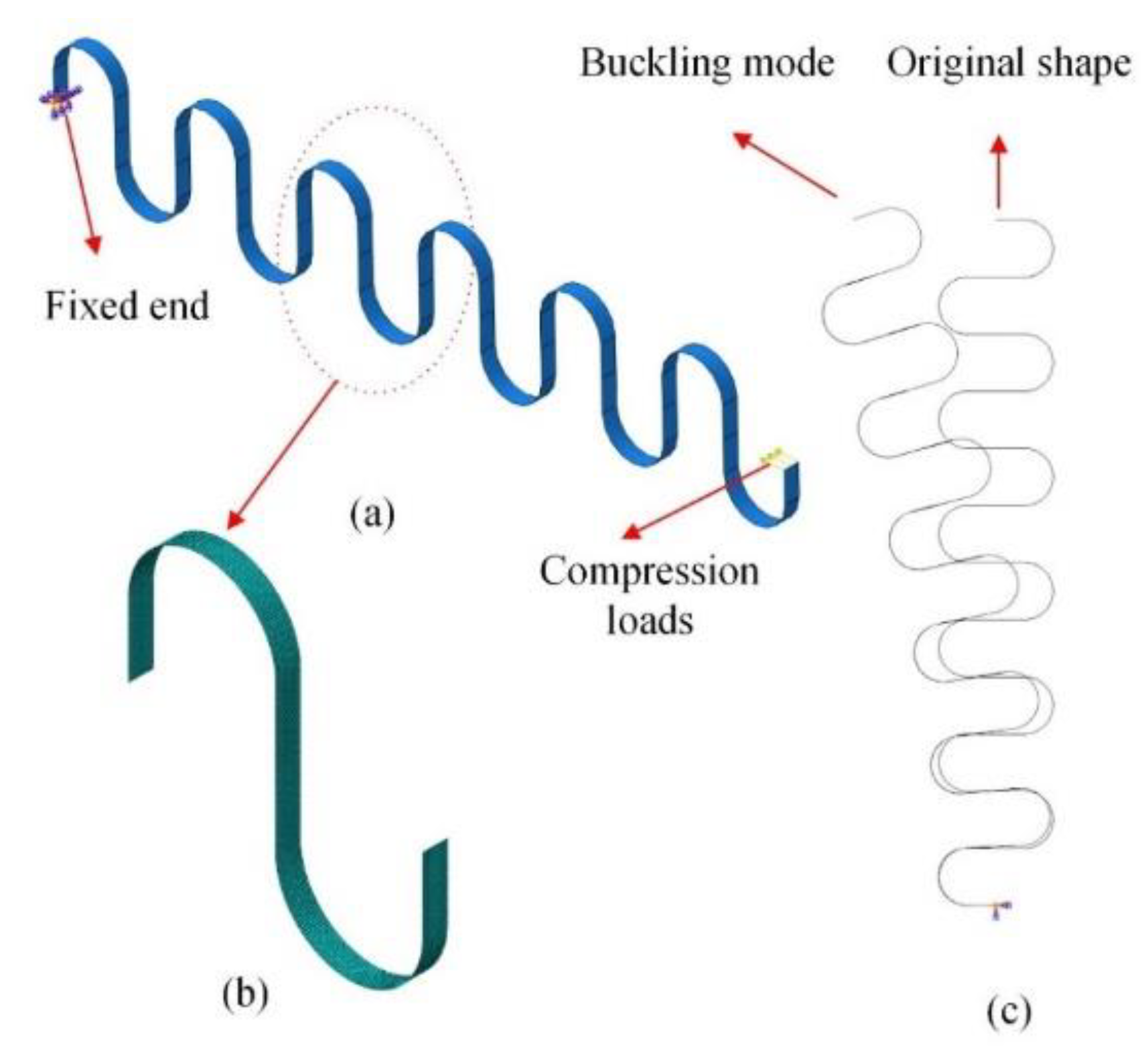 Machines 11 00339 g002