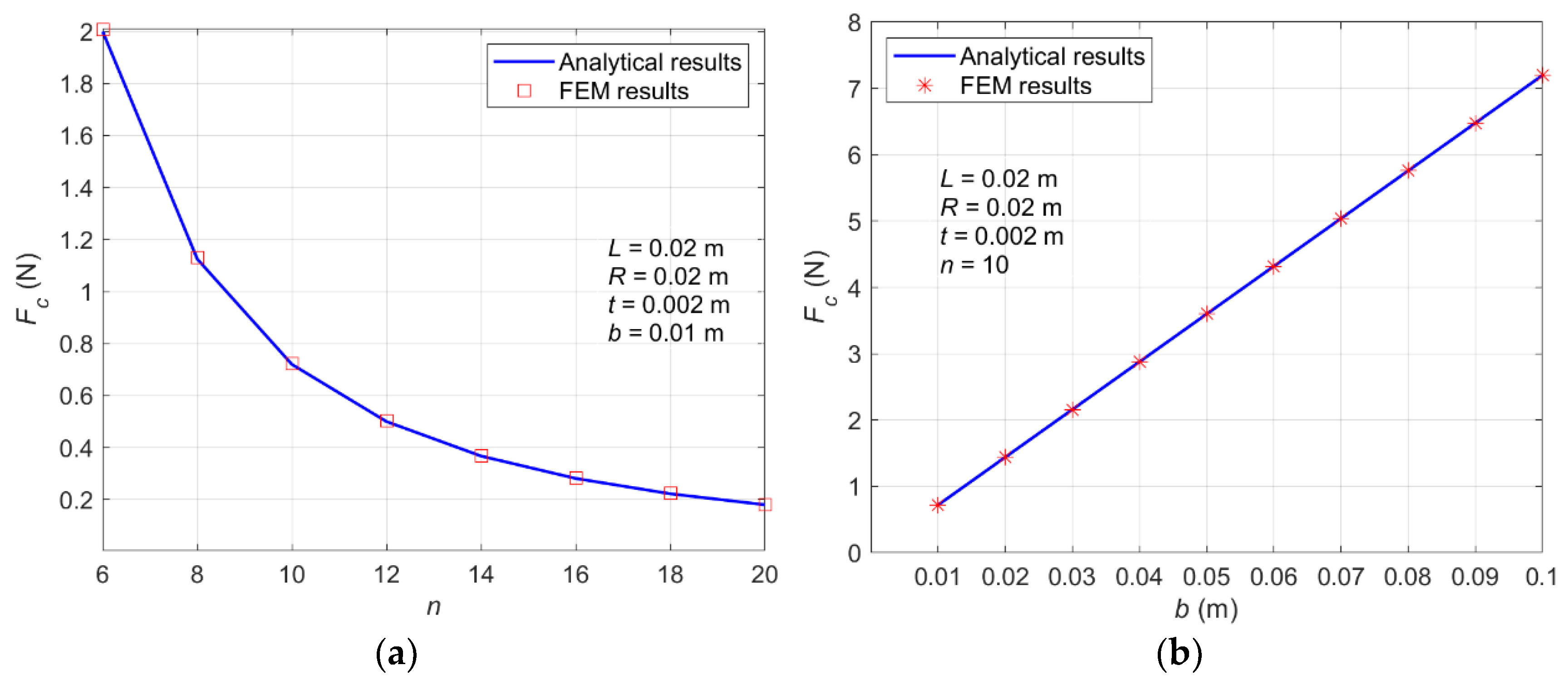 Machines 11 00339 g004