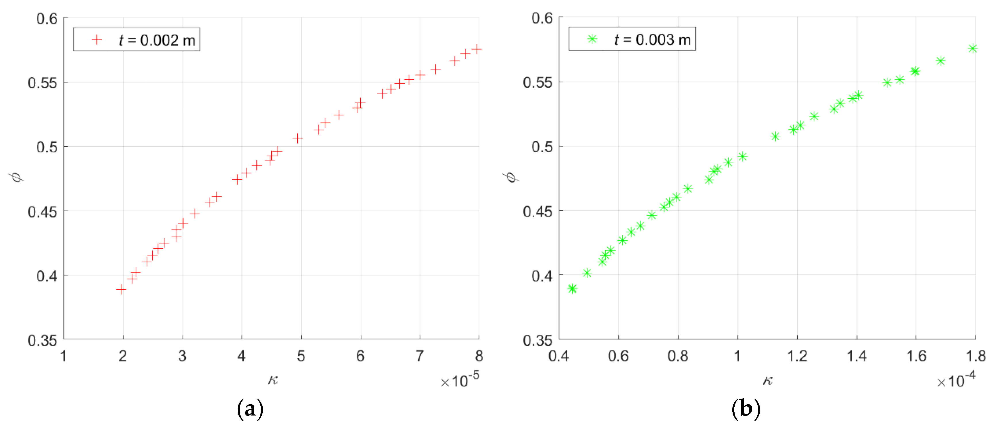 Machines 11 00339 g006