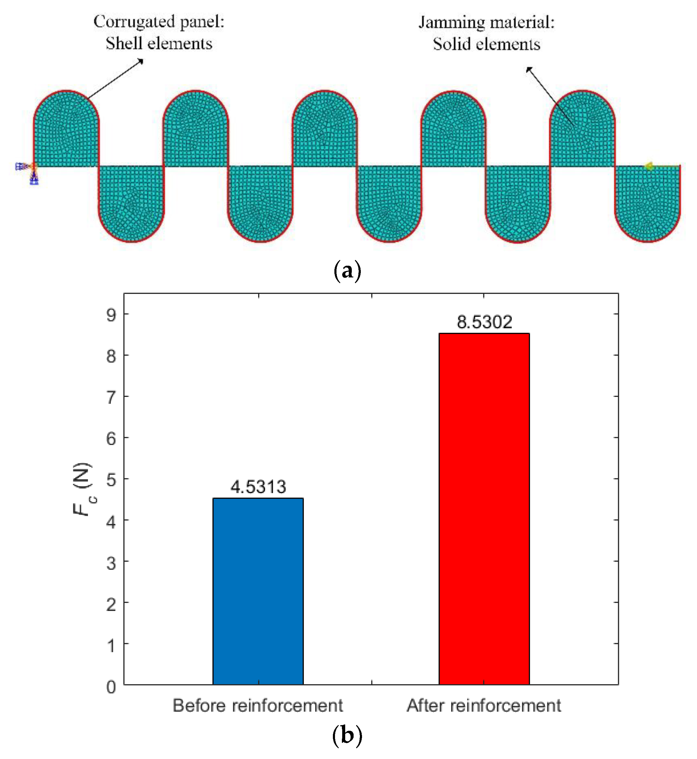 Machines 11 00339 g010