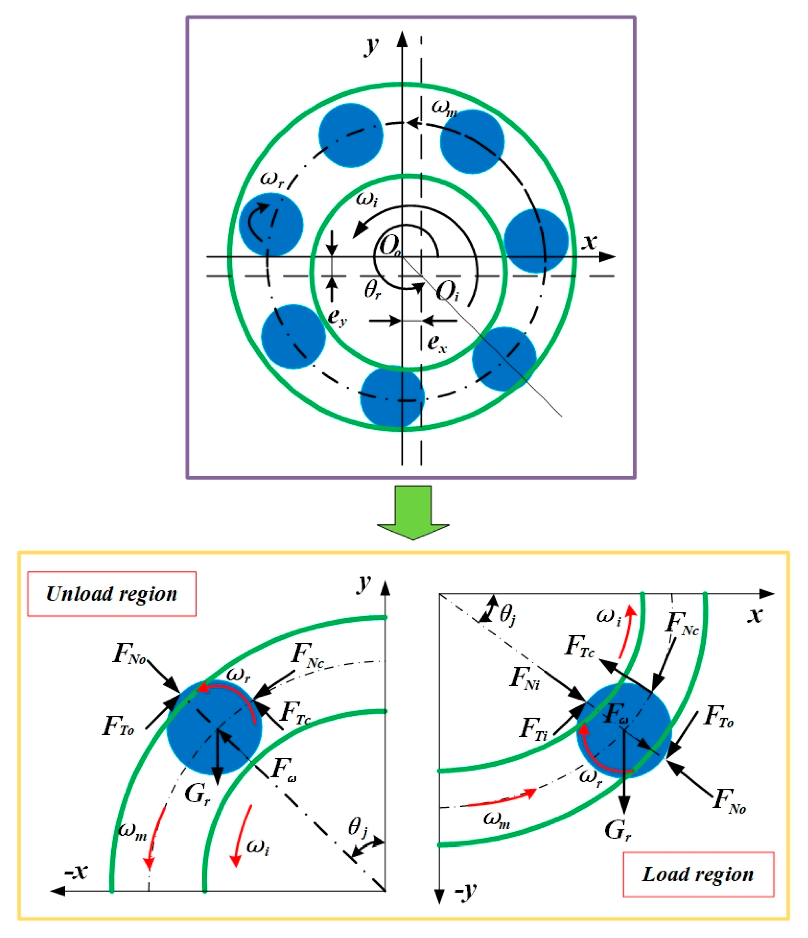Machines 11 00340 g002