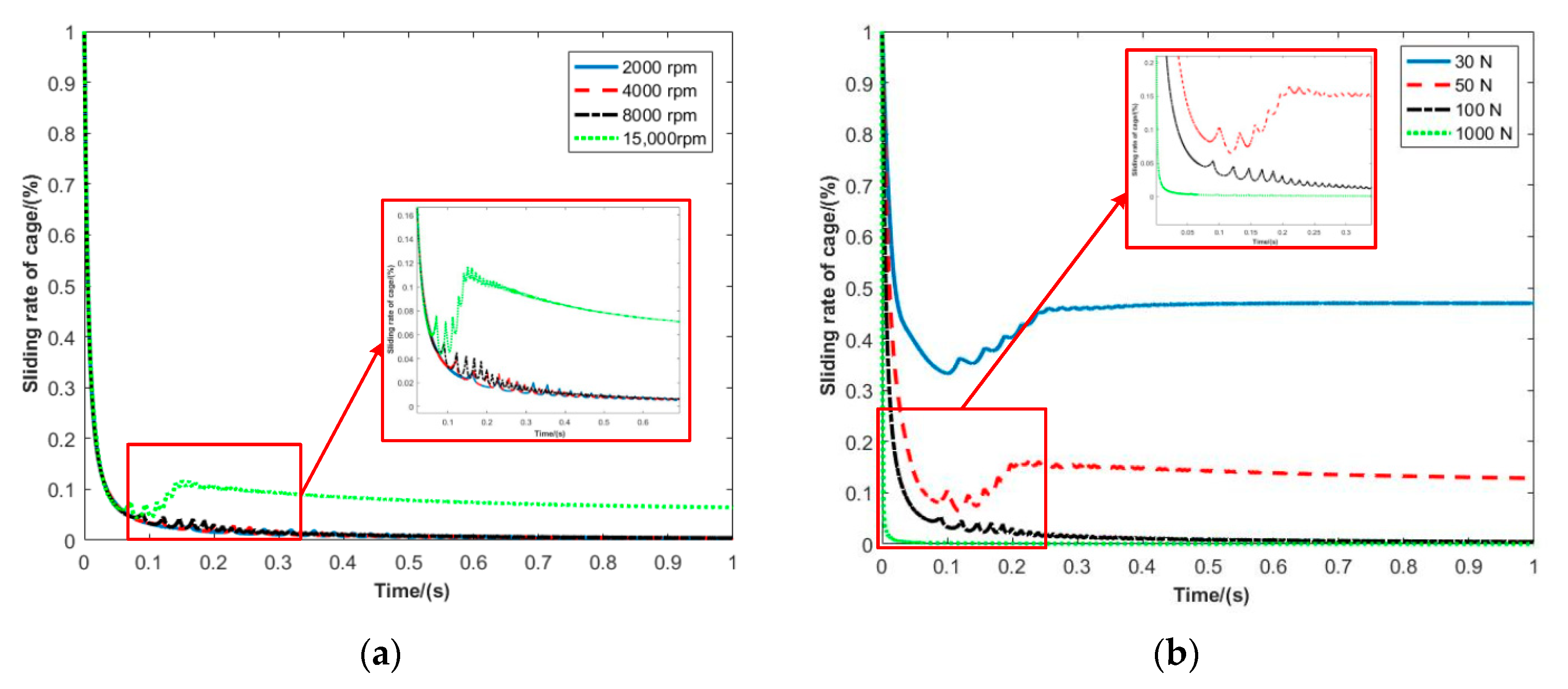 Machines 11 00340 g011