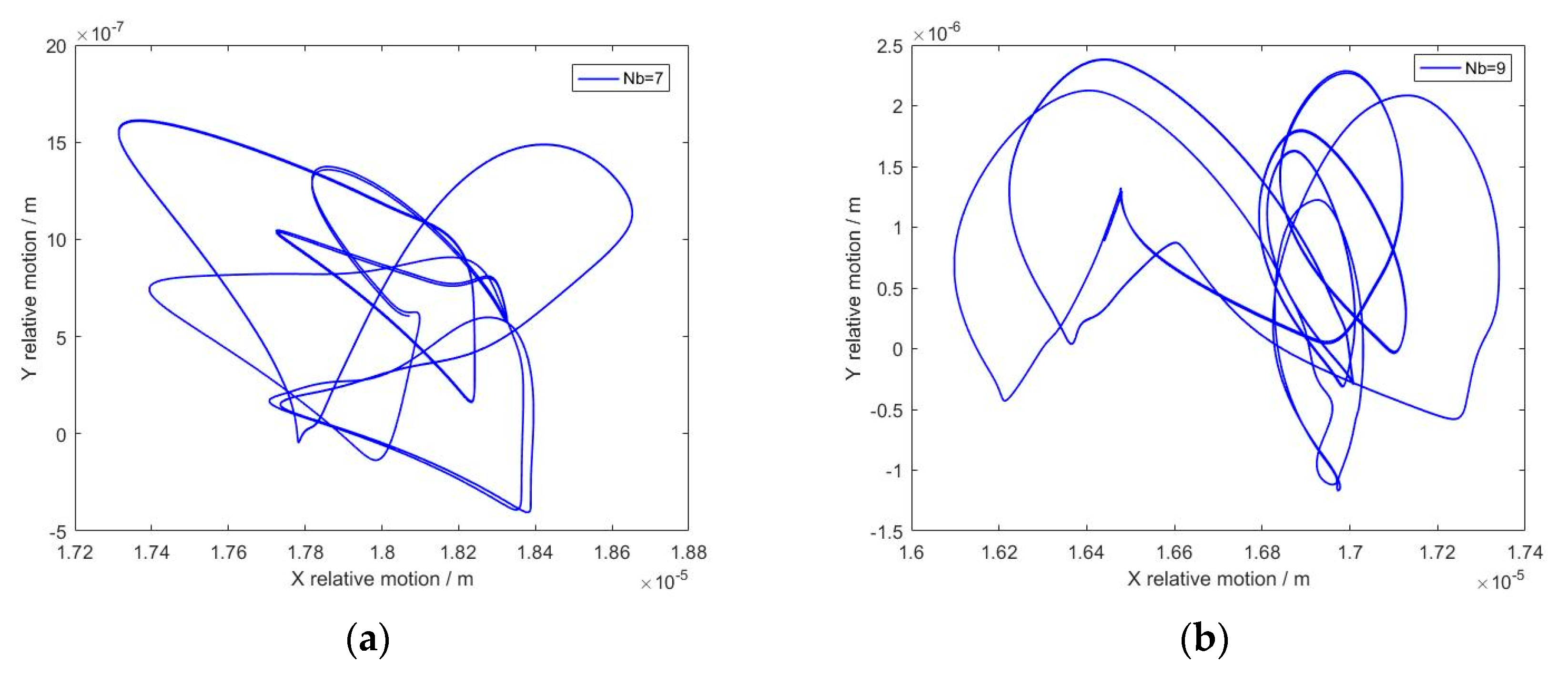 Machines 11 00340 g021a